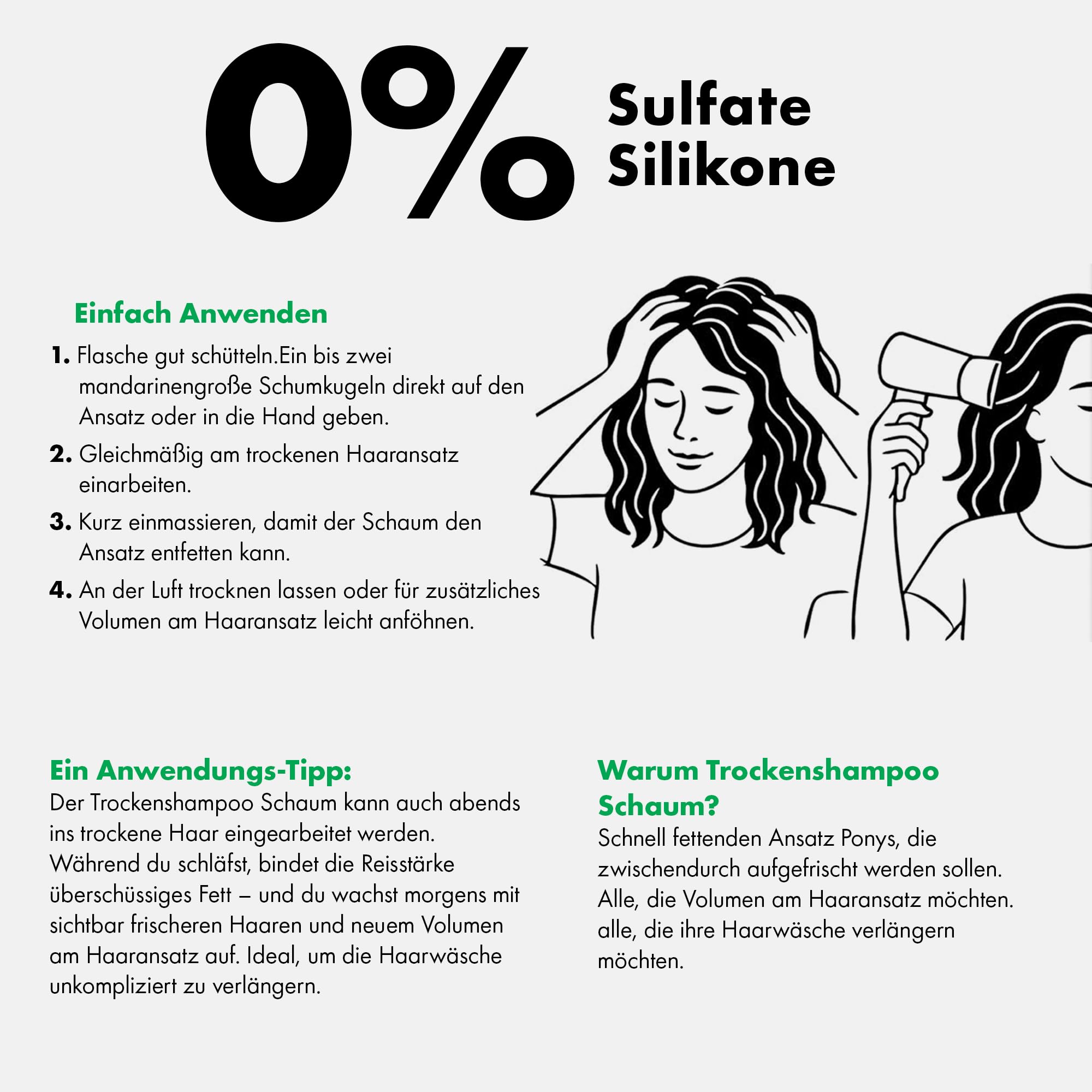 HLV - Dry Foam Shampoo | Frisches Haar & Volumen | Entfettet die Haare | VEGAN, Schnelle Haarpflege, Trockenshampoo Schaum | Ohne Sulfate & Silikone | Geeignet für Alle Haartypen & Haarfarben, 200 ml