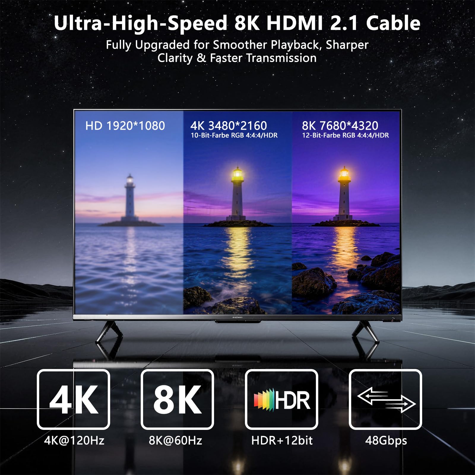 Alvin's Cables Cavo HDMI 2.1 8K per monitor Atomos Ninja V, per Sony FS5 FS7, BMPCC, per fotocamera Canon C300 C500, 8K@60Hz 4K@120Hz 48Gbps Cavo a spirale intrecciato ad alta velocità Rosso