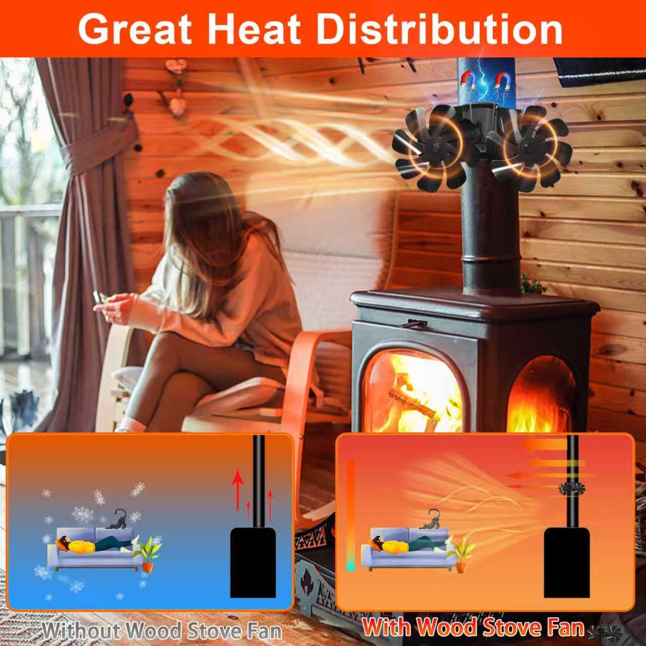 Tomersun Kaminventilator Magnetisch, Ofenventilator Ohne Strom mit 16 Blättern, Leiser Kamin Ventilator Kaminlüfter für Holz/Brennholz/Feuerstelle/Ofenrohr Mit Thermometer und 1pcs Ersatzteil Ring