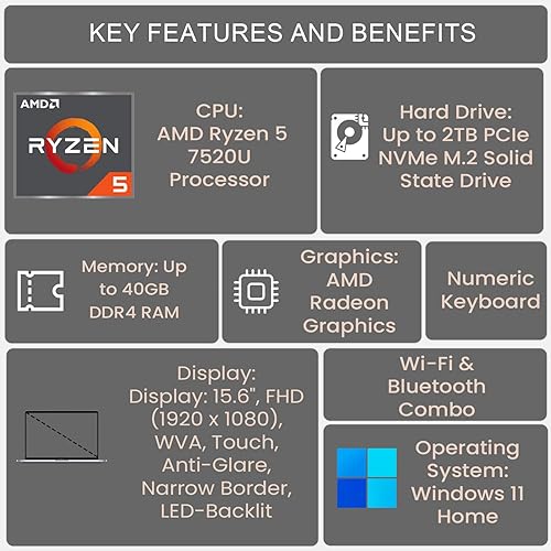 Miniatura 2 de Dell Inspiron 3000 Series 3535 - Computadora portátil, pantalla FHD de 15.6 pulgadas, AMD Ryzen 5 7530U, 24 GB de RAM, SSD de 1 TB, cámara web,