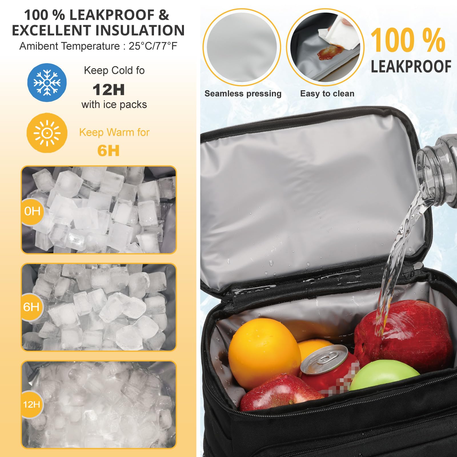 Mochila Nevera Táctica, Mochila Enfriadora Suave y Ligera a Prueba de Fugas, Bolsa Nevera Aislada, Nevera Portátil Impermeable para Playa, Viajes, Camping, Picnic y Senderismo.