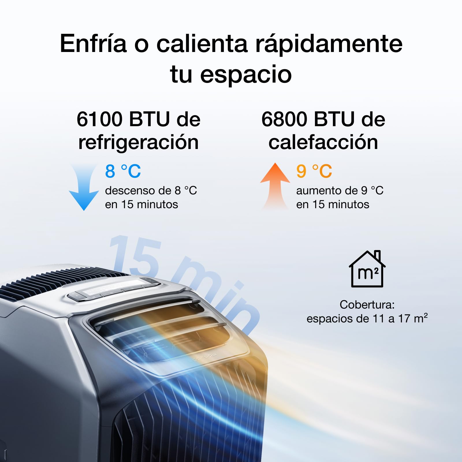 EcoFlow WAVE 3 Climatizador portátil con batería extra de 1024 Wh, refrigeración 1800 W, calefacción 2000 W, autonomía de 8 h, control por app, para camping, autocaravanas, todoterrenos