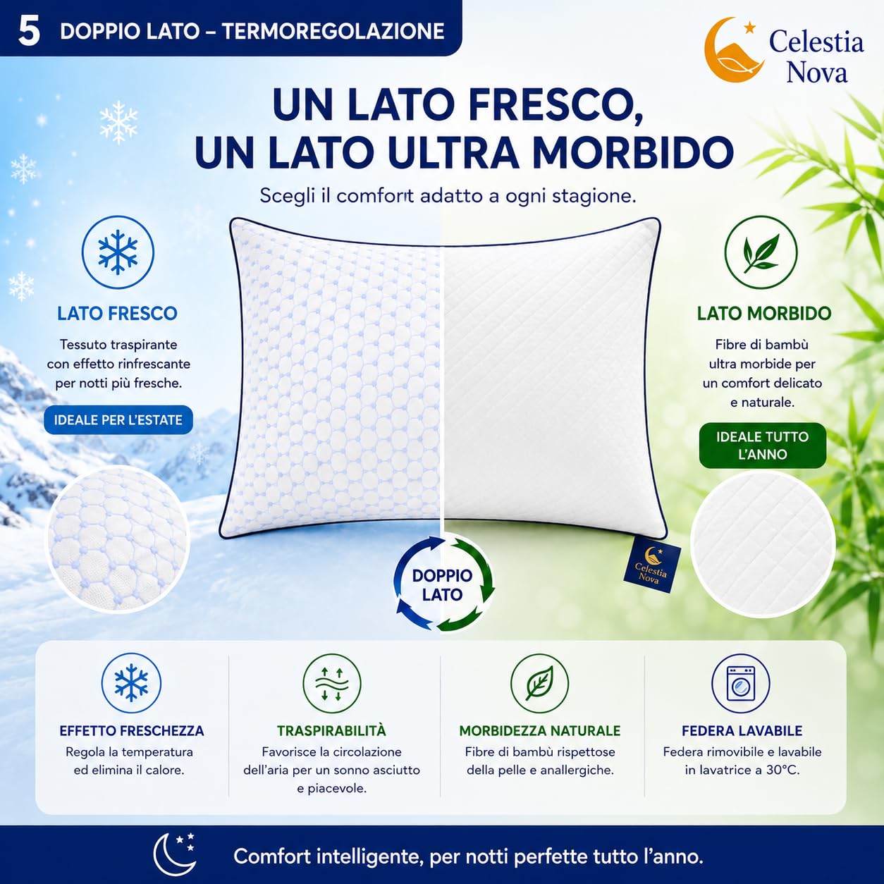Celestia Nova Cuscino Cervicale Memory Foam 60x50 cm, Cuscino Ergonomico Regolabile per Collo e Cervicale, Doppia Faccia Rinfrescante, Federa Lavabile, Altezza Regolabile