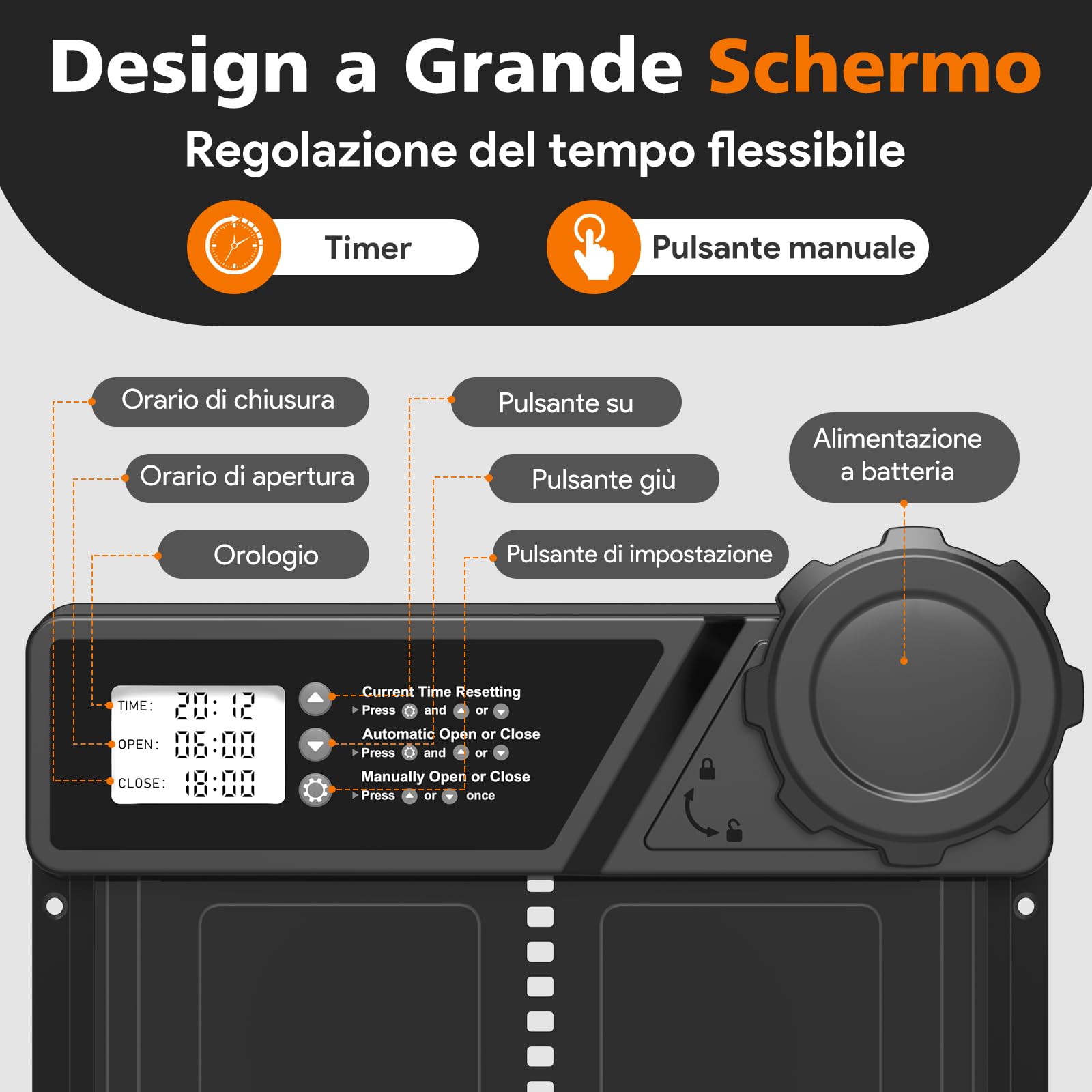 Porta Automatica per Pollaio Grande con Display, Alluminio con Timer di Ritardata Serale e Mattutina, Anti-Pizzicamento, Nero