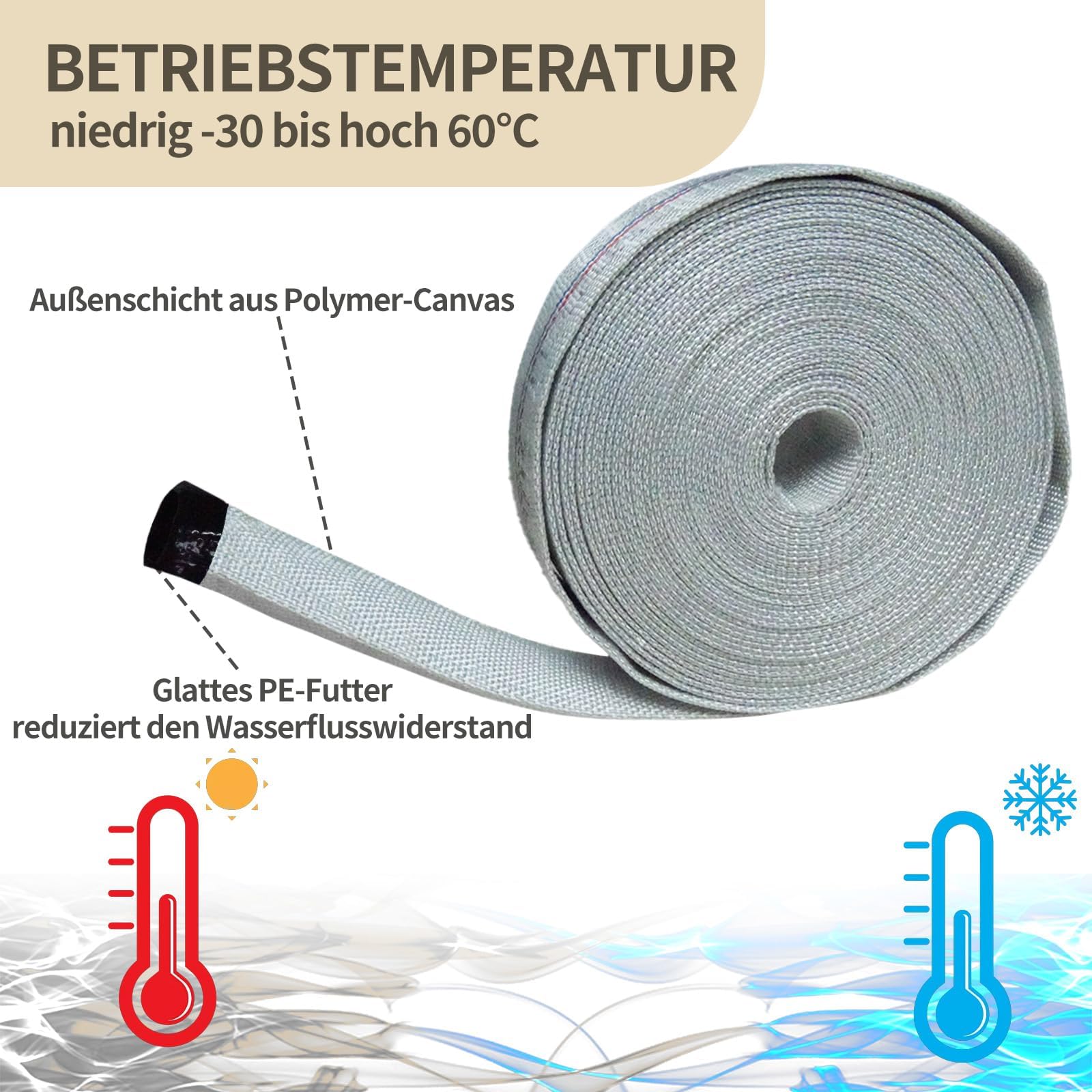 Flachschlauch,Gewebeschlauch mit 2 Edelstahl Schlauchklemme,Bauschlauch mit PE-Innenbeschichtung für Tauchpumpen, Schmutzwasserpumpen,Robuster Bauschlauch,Industrieschlauch(Grau 1 Zoll-25mm 20 M)