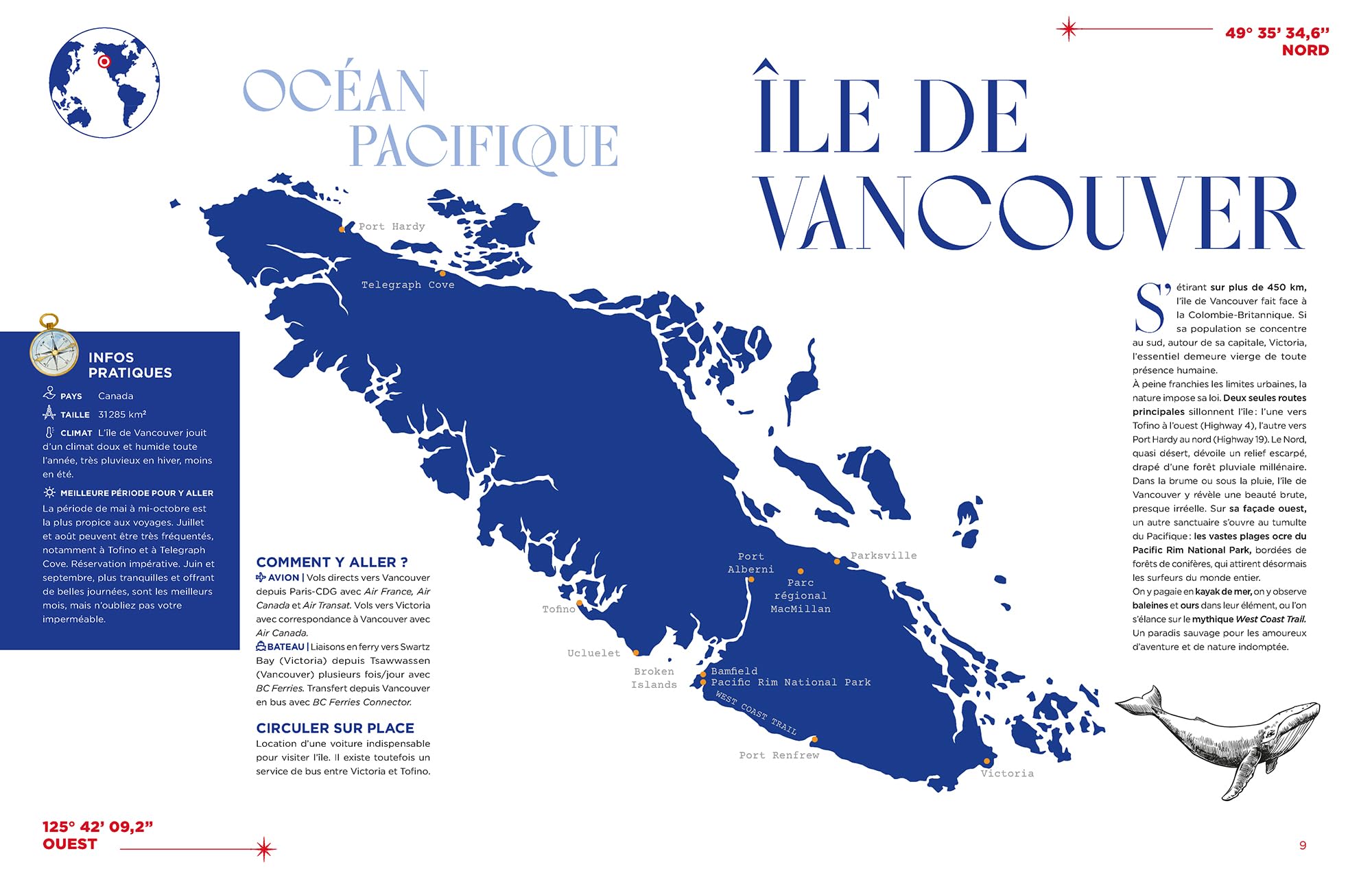 Atlas des îles