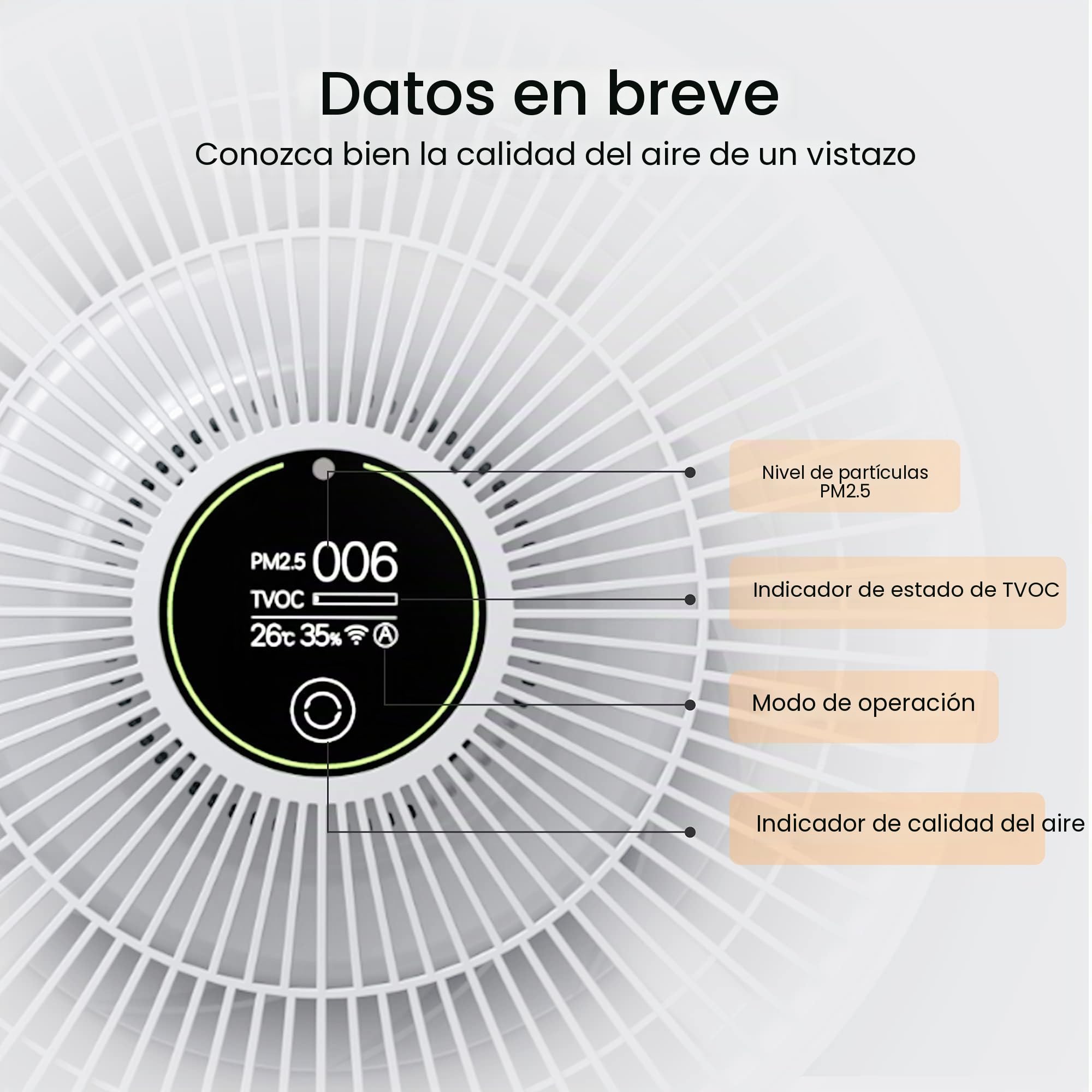 smartmi Purificadores de aire HEPA para el hogar, habitación grande, funciona con el filtro HEPA verdadero Alexa, H13, elimina el olor, humo de mascotas, polen TVOC PM2.5, limpiador de aire silencioso