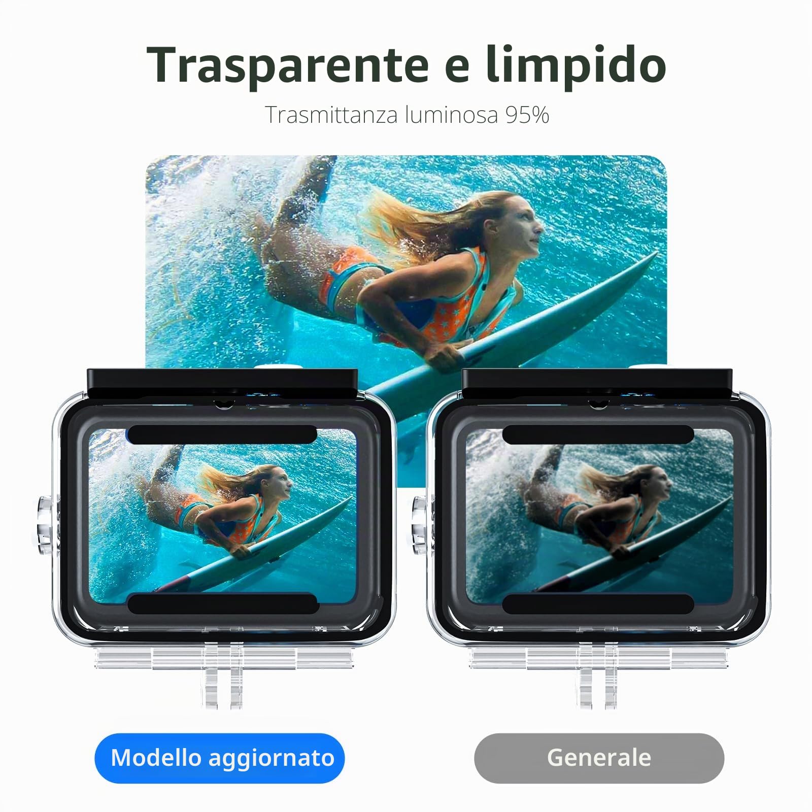 Adaptom 60M Custodia Impermeabile per GoPro Hero 12 Hero 11 Hero 10 Hero 9 Black, Custodia Protettiva Subacquea Impermeabile Include Supporti Tripode e Vite di Fissaggio, per GoPro Hero 11/10/9