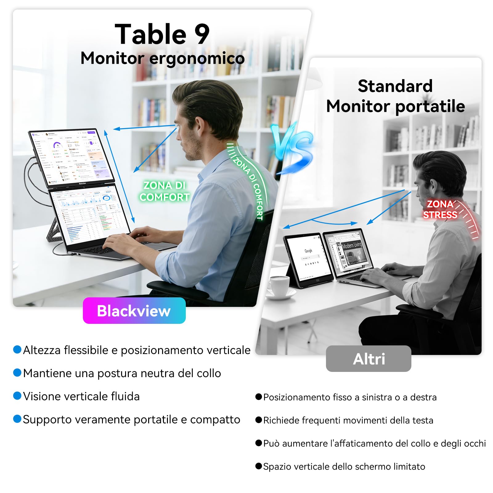 Blackview Monitor Portatile Ultra-Sottile 16.1 Pollici FHD 1200P, Supporto Magnetico Rotante 360°, Schermo Esterno Laptop per Viaggio & Ufficio, Plug & Play-Compatibile con Windows/Mac/PC/PS5