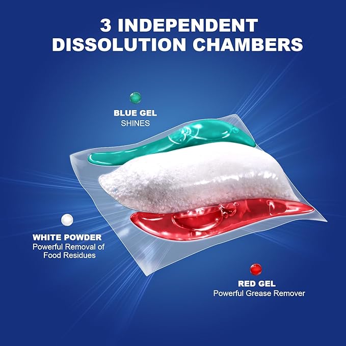 Detergente Para Lavavajillas CHMI - Unidad miniatura 3