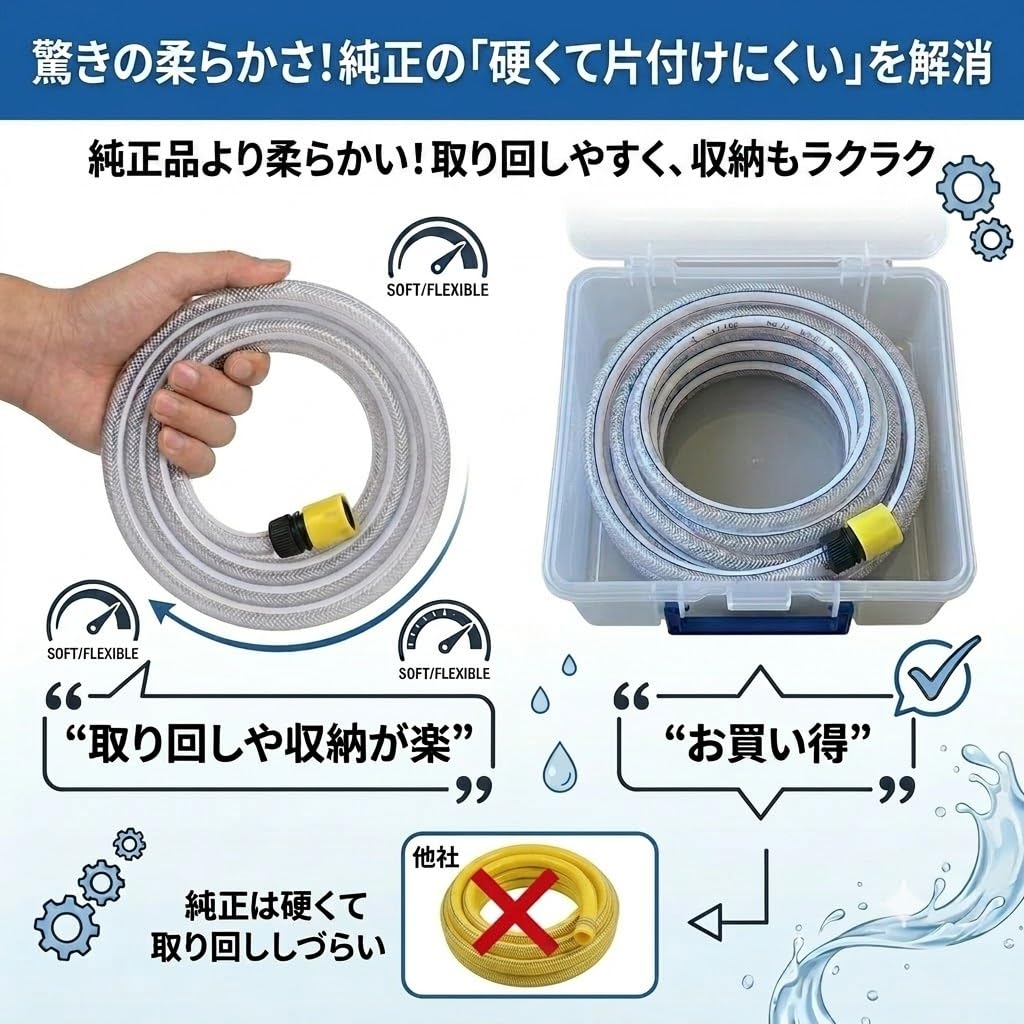 Amazon.co.jp: 〈HOTEISON〉 ケルヒャー ボッシュ 京セラ 旧リョービ