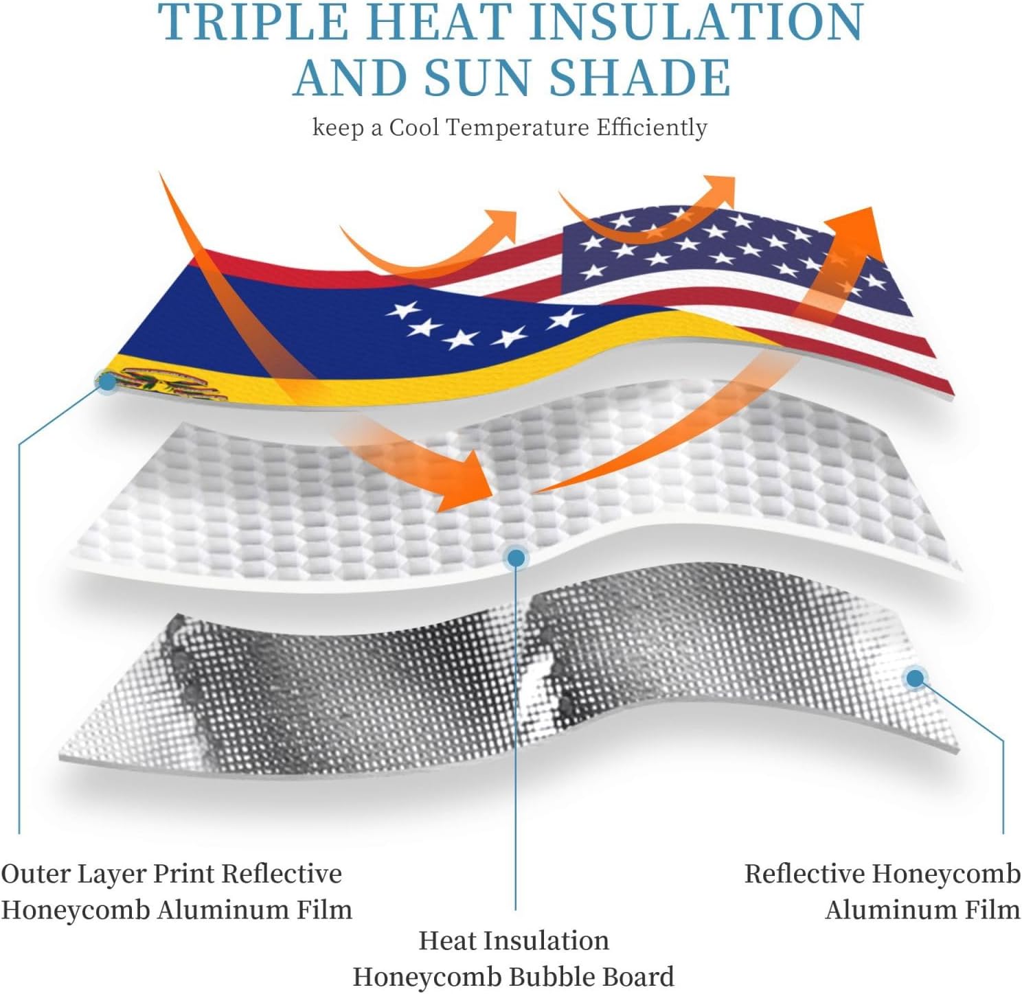 America Venezuela Friendship Flag Foldable Car Windshield Sunshade Blocks Heat and Sun Glare Uv Rays
