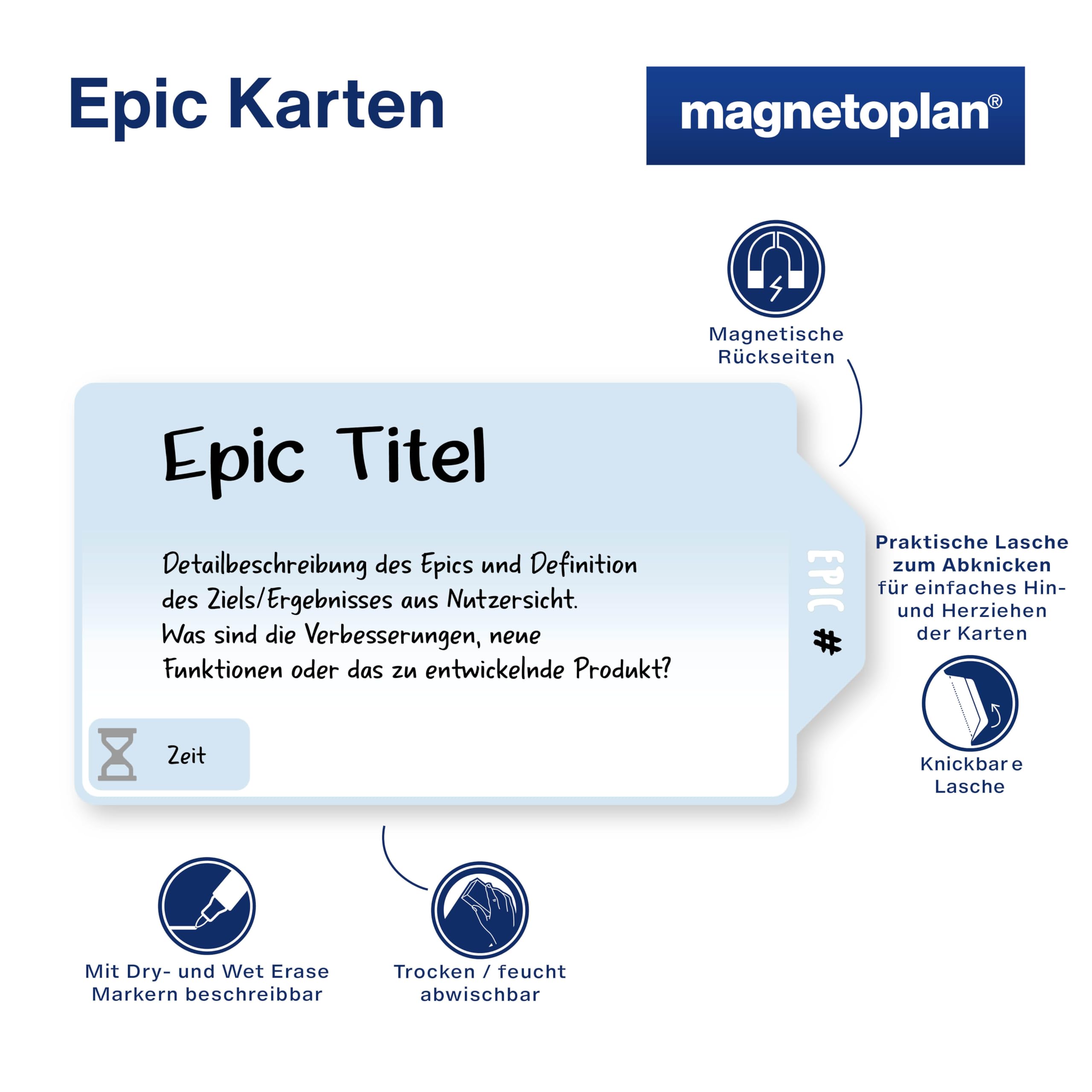 magnetoplan Sprintbox | Das Toolset für agiles Arbeiten | Inkl. 255 Einzelteilen | Enthält alles, was Ihr Projektteam für den Einstieg in Scrum oder Kanban benötigt | Sofort einsetzbar