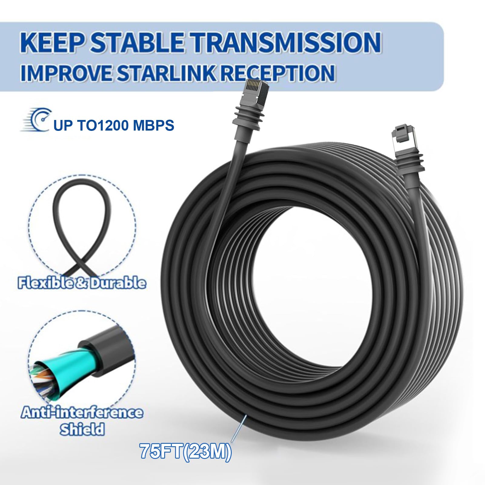 Cable de Transmisión de Datos Suave para Protección de Señal Mejorada, Velocidad de 1200 Mbps para Gen3, Elegante Extensión de Cable Satelital Impermeable Gris, Instalación en Exteriores (#4)