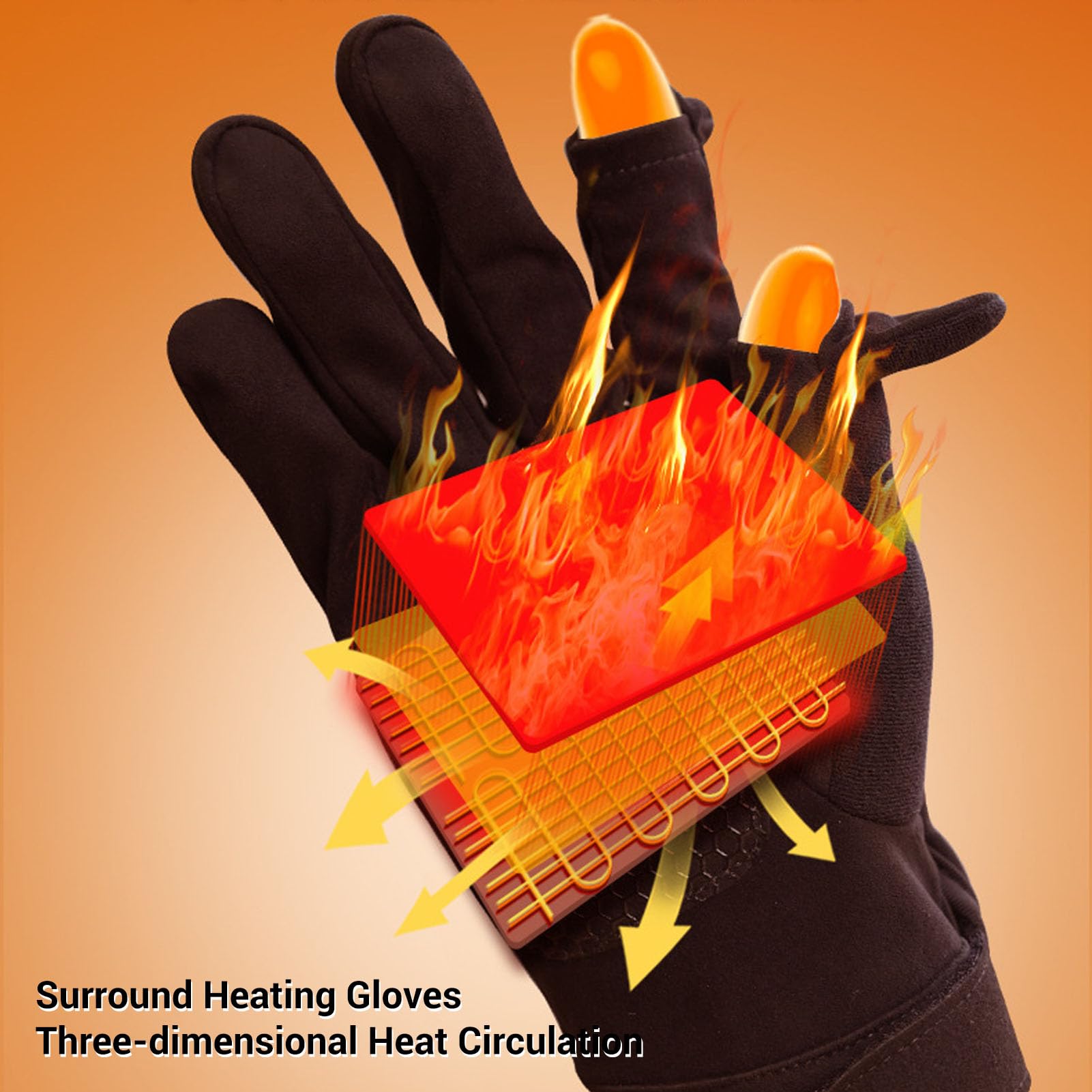 Guantes Térmicos, Pantalla Táctil y Gamuza Térmica Recargable por USB con 5 Configuraciones de Calor, Forro de Guantes Cálidos de Invierno, Traje para Senderismo, Ciclismo