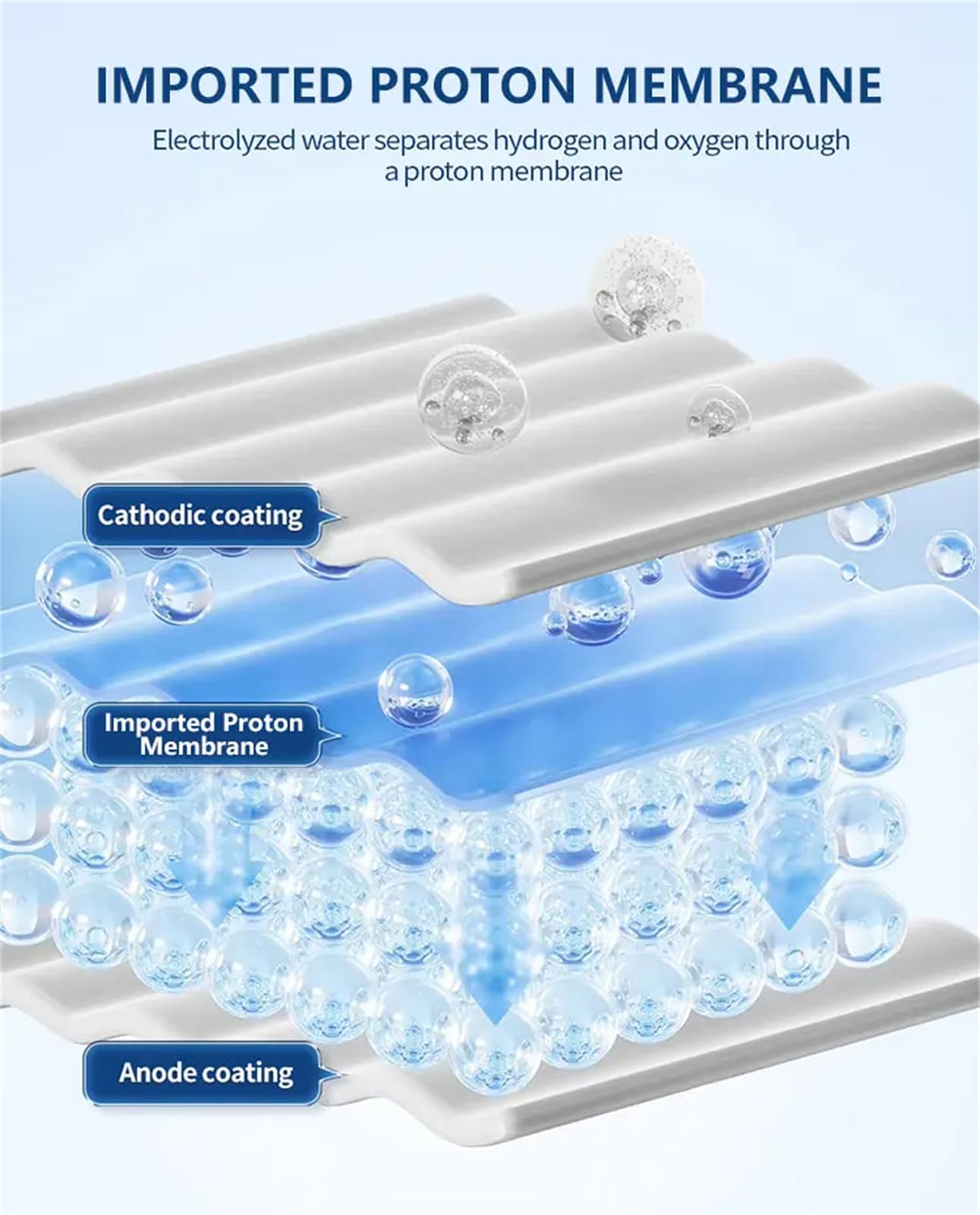Wasserstoffgenerator, Wasserstoff-Inhalationsgerät für den Heimgebrauch, 99,99% hochreiner H2-Wasserstoffgenerator-Inhalator, H2-Atemgerät, mit Wasserstoff-Inhalations-Augenmaske