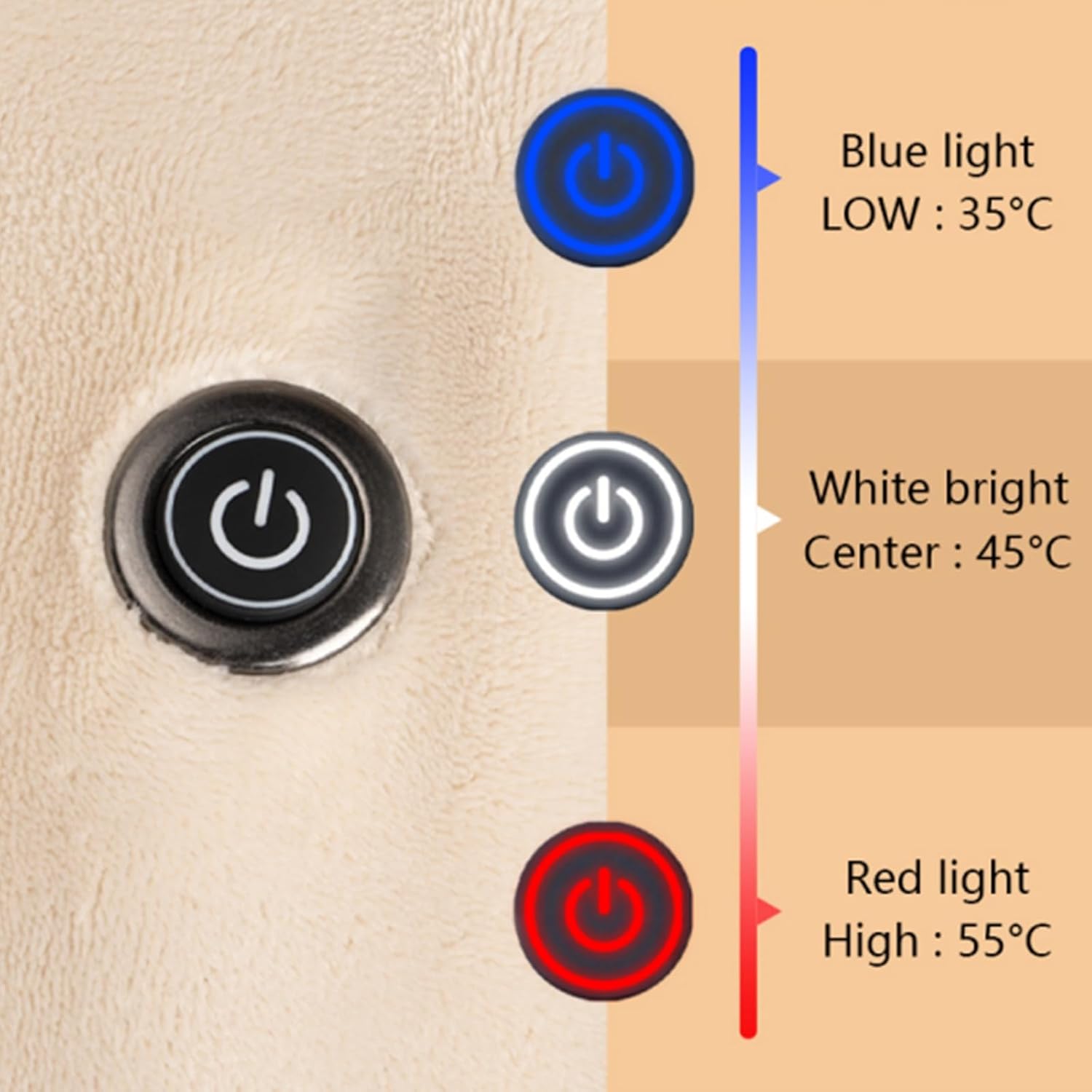 Portable Heated Blanket Heated Shawl Wraps for Women Cordless Heating Blanket for Neeck and Shoulder Soft USB Electric