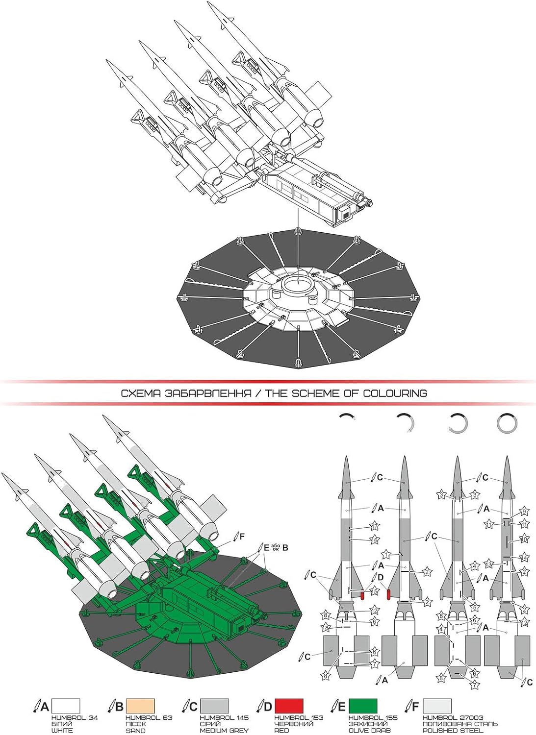 A&A Models AAM7215-1/72 – S-125 “Neva” Surface-to–Air Missile System Model kit