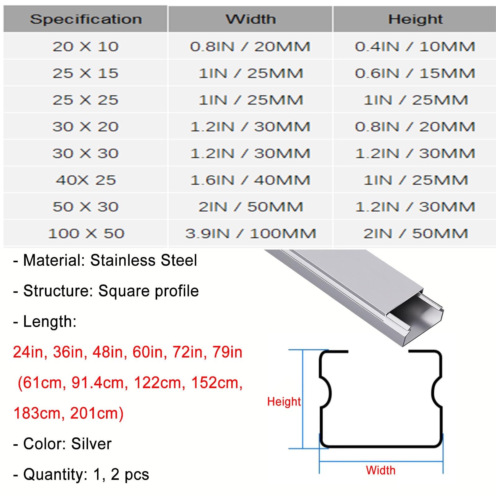 Kit de goulottes de câbles – Couvercle de chemin de câble fixe à vis pour la gestion des cordons intérieur/extérieur – Solution durable de cache-câbles