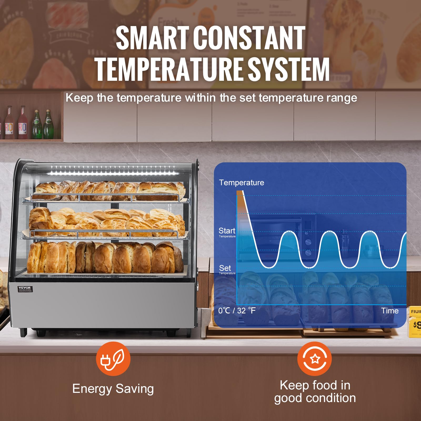 VEVOR Vitrina Refrigerada Comercial 115 L Vitrina de Pastelería de 2 Niveles Refrigerador con Iluminación LED Enfriamiento TURBO Enfriamiento por Aire sin Escarcha, para Pasteles de Panadería
