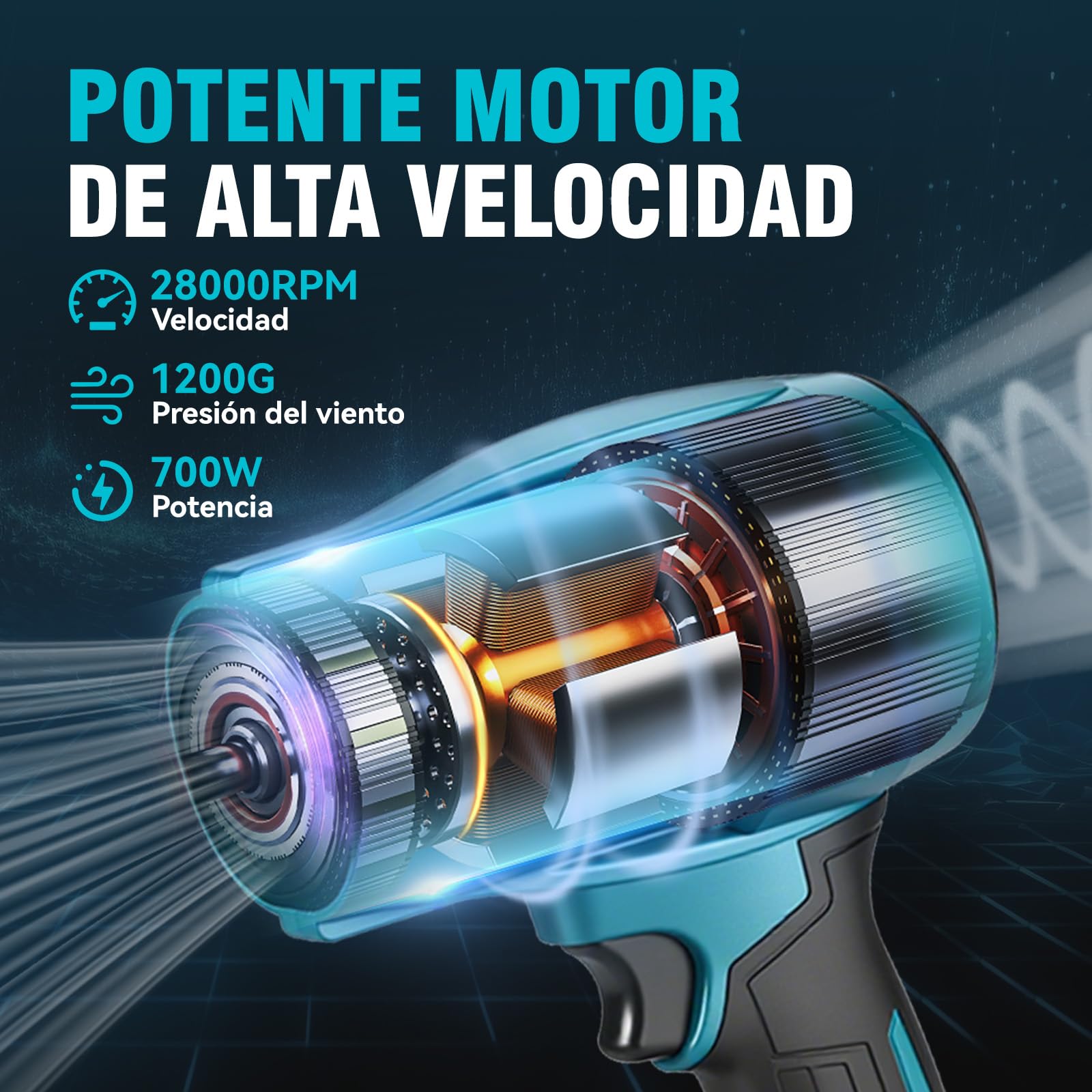 Yofidra Soplador de Hojas, 576 km/h Soplador Aspirador de Hojas, Soplador con 2 Baterías de 3,0 Ah, 28.000 RPM, Soplador de Hojas Eléctrico, Soplador a Batería para Burbujas Coches Hojas Nieve Polvo