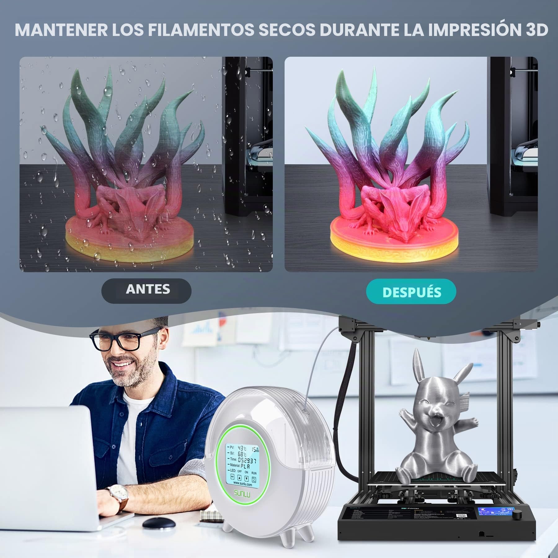 SUNLU Caja de secador de filamentos para impresora 3D, mantiene los filamentos secos durante la impresión 3D, calefacción completa de 360°, gran pantalla táctil LCD, compatible con filamento de 1,75