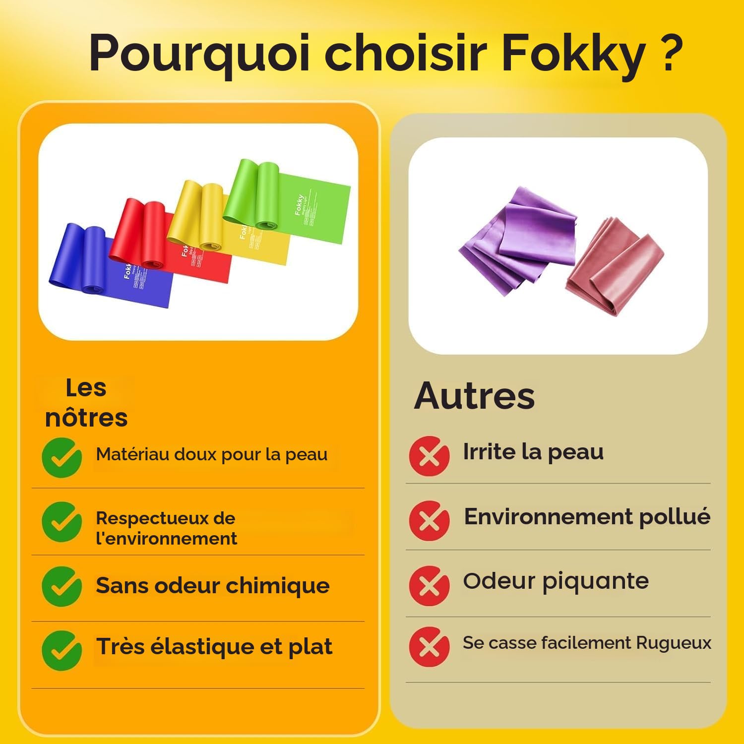 Fokky Lot de 4 Elastique Musculation 1.5M/1.8M/2M 4 Niveaux Bande de Resistance Sport Pilates Yoga