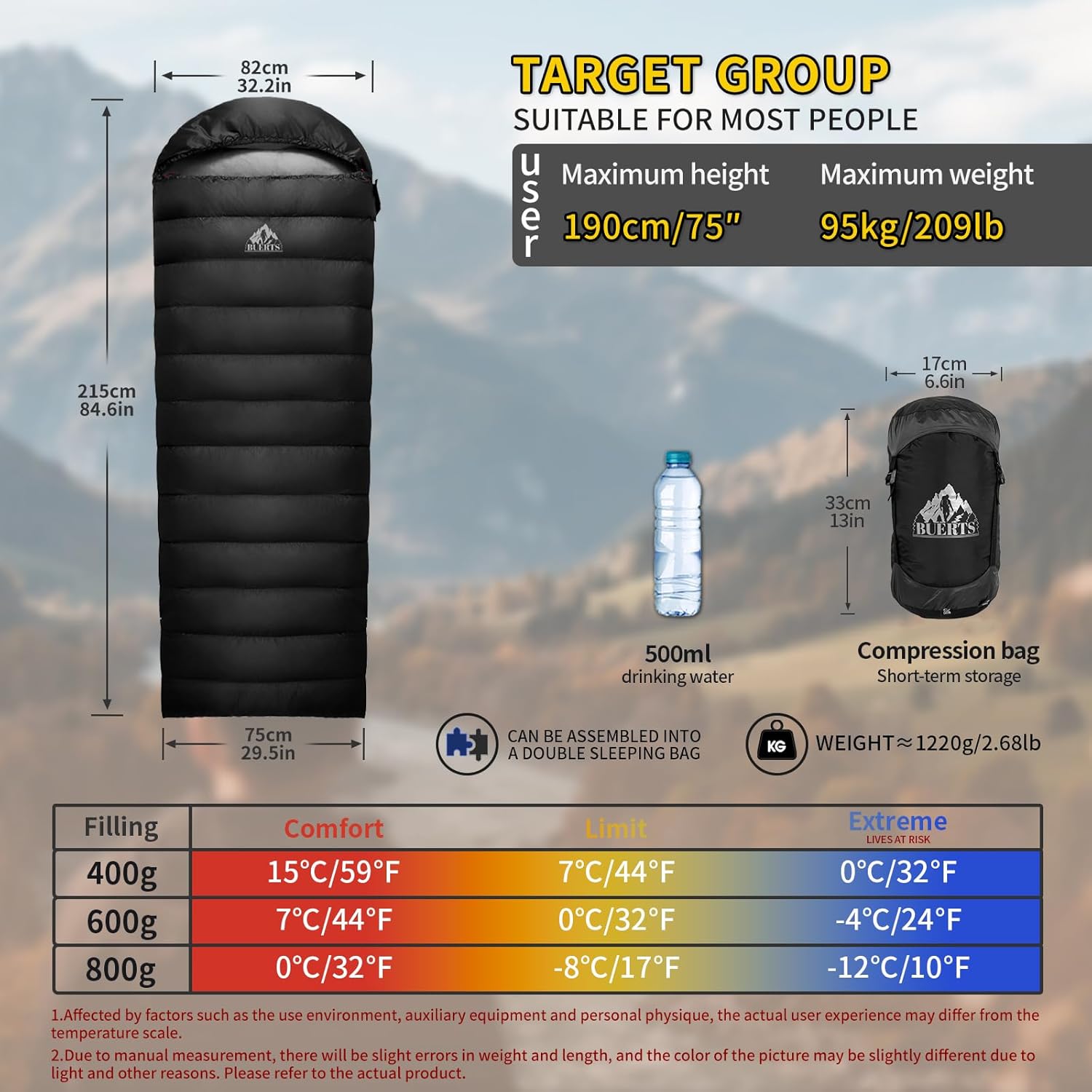 Down Sleeping Bag for Adults. 680FP Ultralight Portable, Backpacking Sleeping Bag for Hiking, Camping, Mountaineering, expeditions and Backpacking. with Compression Sack
