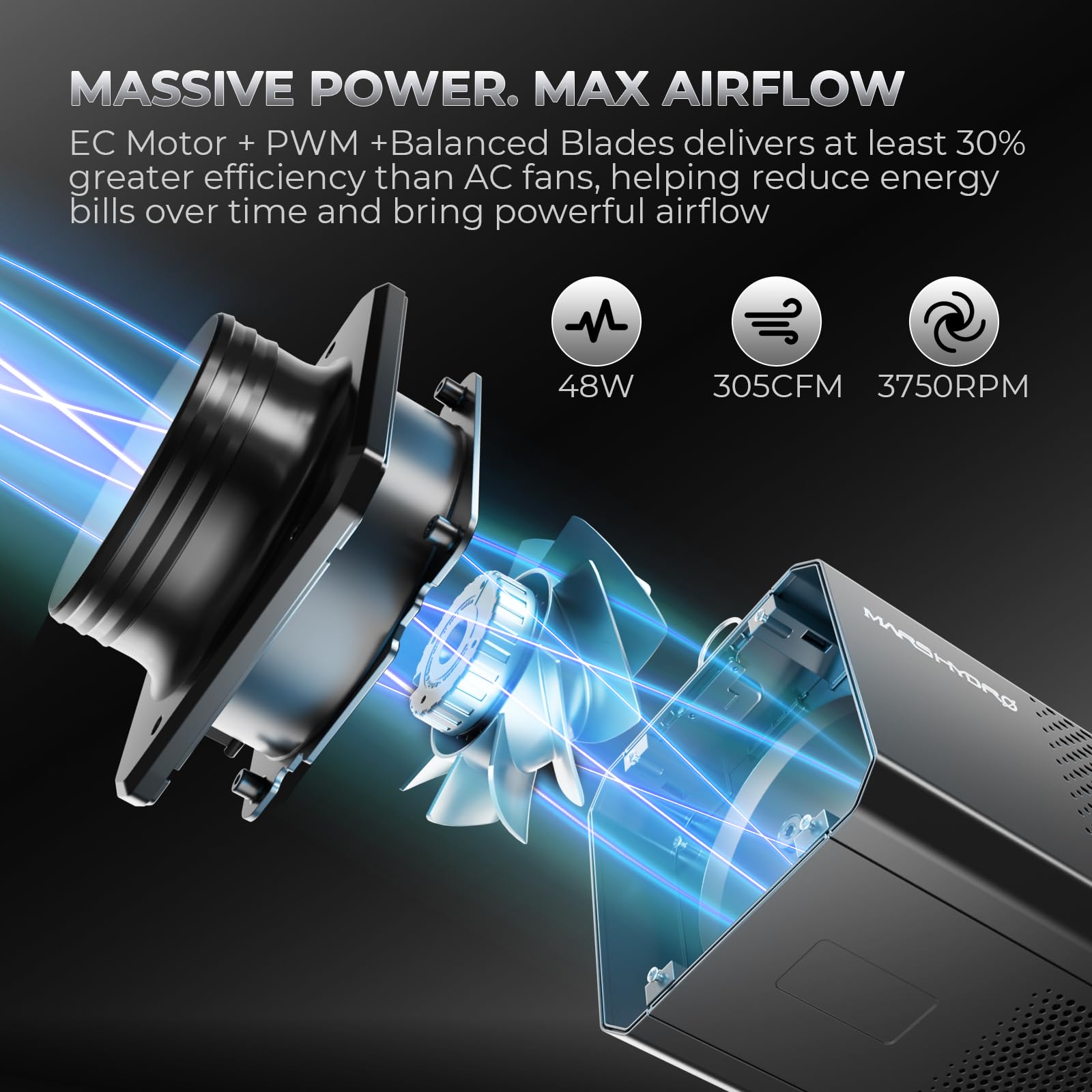 MARS HYDRO Ventilatore 2 in 1 con filtro ai carboni attivi da 150 mm, ventola Grow con motore EC, regolatore di velocità, sistema di ventilazione, set per coltivazione, idroponica, serra e giardino