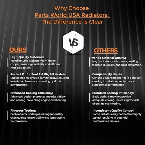 Miniatura 7 de Radiador para Ford Tractor 2000 2600 3000 3400 3500 4000 4100 4400 compatible con FordNew Holland 2000 Series 3 Cyl 65-74 2300 230A 231 2310 233 234