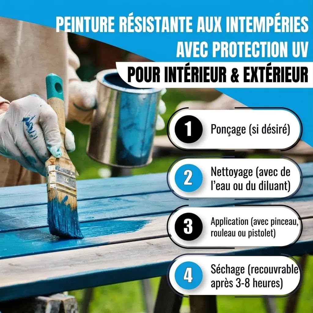 Peinture bois extérieur scandinave peinture façade en Blanc, Beige, Vert, Rouge suédois, Brun-rouge, Brun foncé & Noir Vernis bois protection longue durée contre les intempéries (20 L, Beige) Halvar