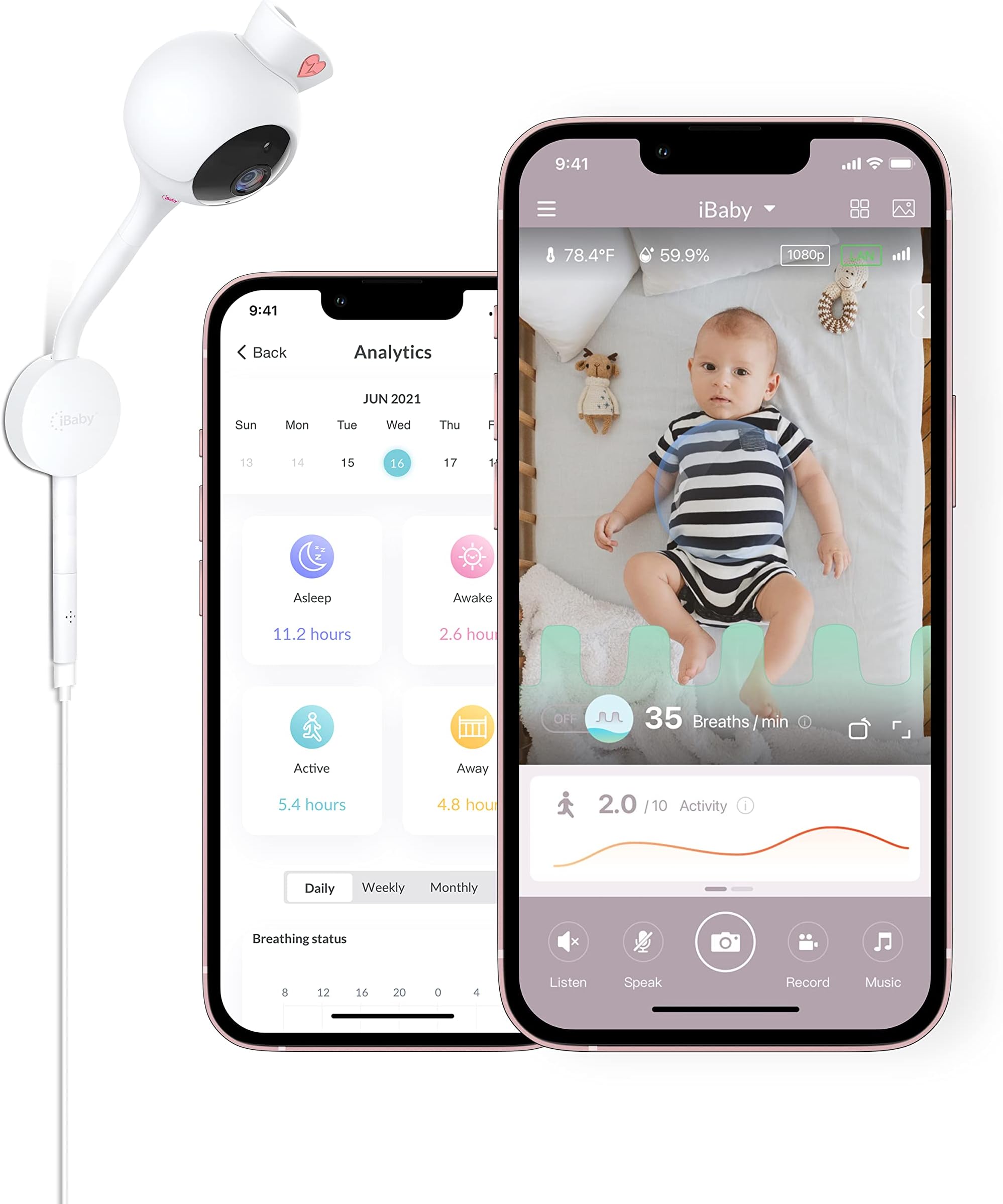 Smart Baby Breathing Monitor - with Camera and Audio, Tracking Baby's Breathing, Sleeping, Movement. i2 Wi-Fi Video Baby Monitor, Contactless, Work with Smartphone.