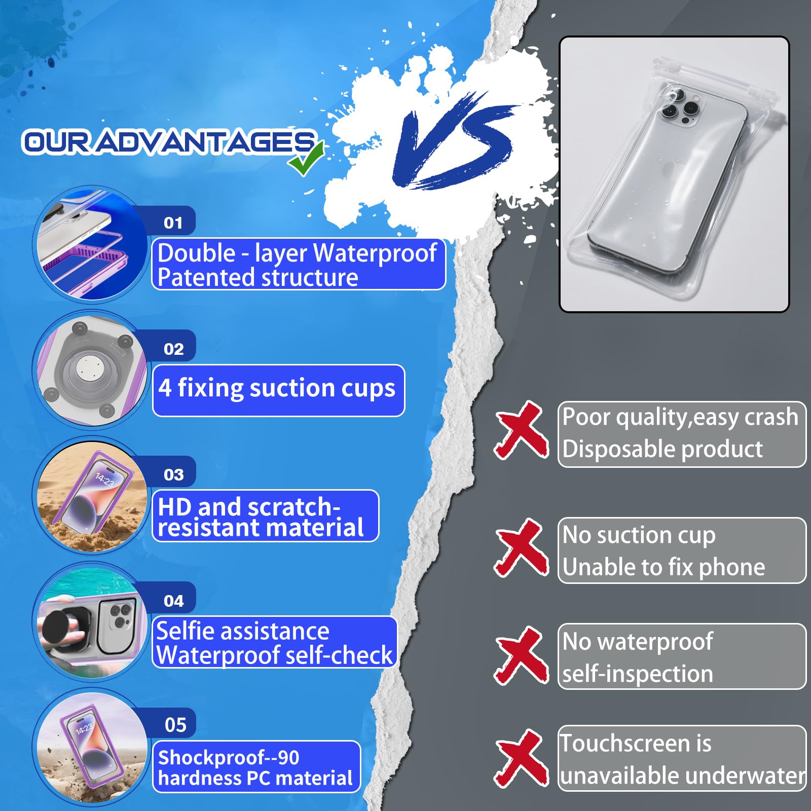 Funda impermeable de alta calidad, doble sellado, pantalla táctil subacuática, autocomprobación de fugas, 100 pies IPX8 + IP68, a prueba de polvo y caídas, funda impermeable de 7.9 pulgadas para