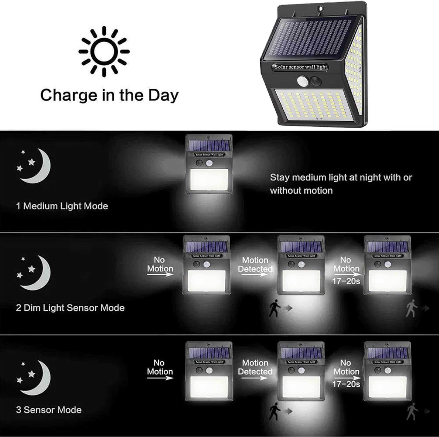 Decorman Solar Lights Outdoor, 3 Modes/144 LEDs Solar Motion Sensor Security Lights Wireless IP65 Waterproof with Wide Angle Solar Wall Lights for Patio Garden Garage Yard Front Door