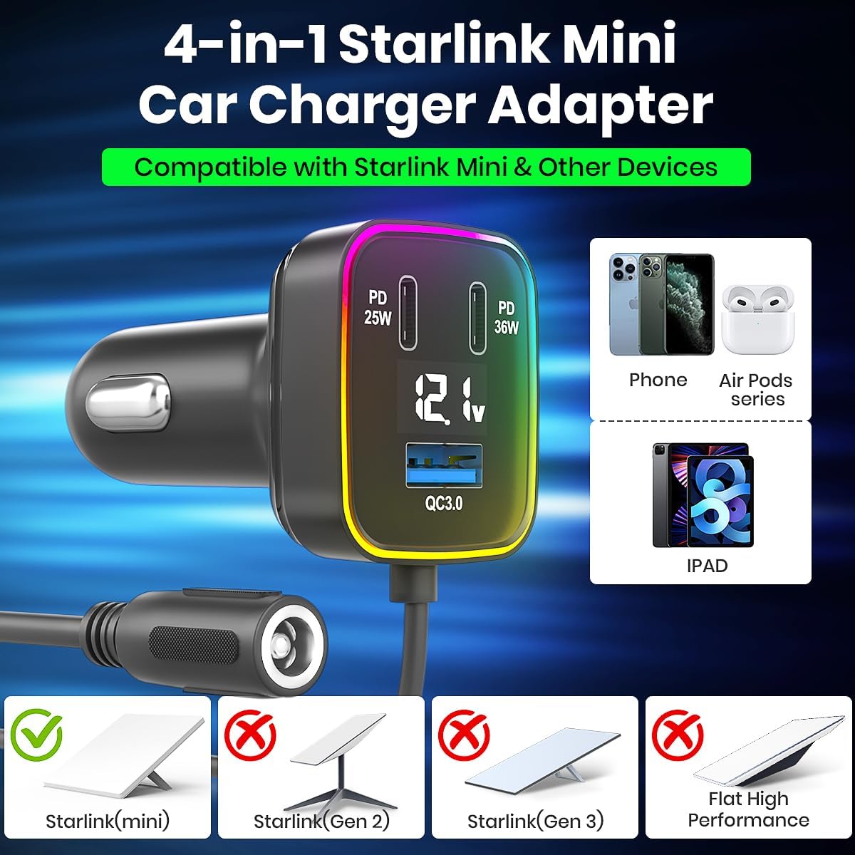 4-in-1 Starlink Mini Car Charger Adapter | 12V-24V Cigarette Lighter to DC5521 + QC3.0 USB-A + Dual USB-C PD (25W & 36W) | Compatible with Starlink Mini & Other Devices (Car Charger with DC Port)