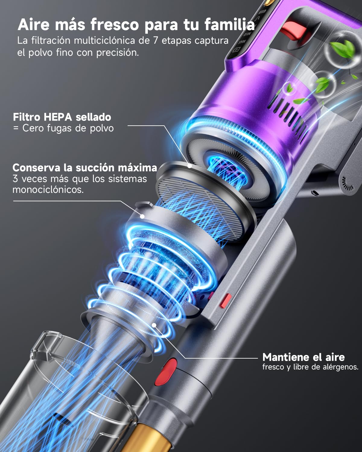 55KPa/680W Aspiradora sin Cable, aspiradora sin Cable Potente hasta 75 Mins, con Smart Screen y Cepillo Antienredos, Alfombra Pelo Mascota Suelo Sofá[Clase de eficiencia energética A+++]
