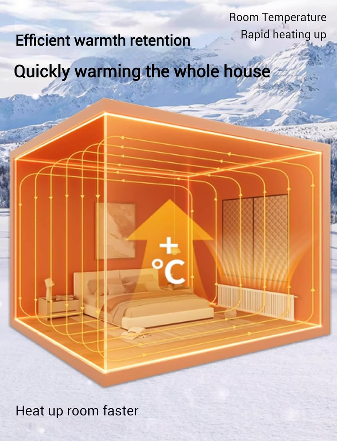 【楽天市場】冬暖房効果UP 断熱シート 窓カーテン アルミ 防風 防寒 中綿入り 窓用フィルム 冷気ガードパネル 結露防止 保温 シート 暖房  寒さ対策 冷気を防ぐ マジックテープ 断熱ボード 冷気遮断 すきま風 対策 隙間風 暖房節約 窓ぎわあったか 冷え対策 ... 窓断熱キット、綿断熱窓カバーオックスフォード冬用窓カバーカーテン寒い天候で暖かく保ちます(200x220cm/78.7x86.6in