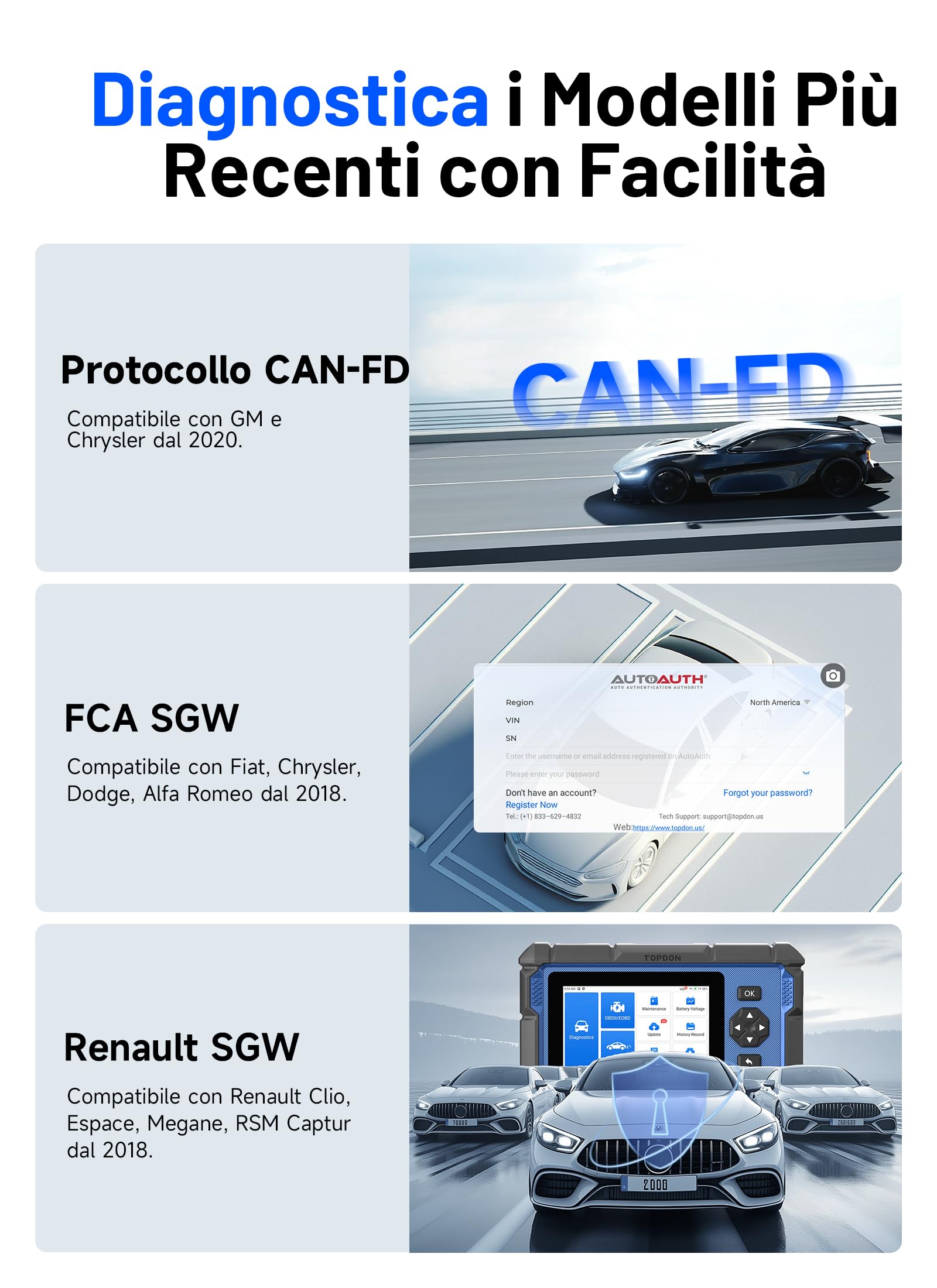 TOPDON ArtiDiag600 Elite OBD2 Auto Diagnostica Italiano, Sistema Completo, 13 Servizi di Reset, Diagnostica Auto con CAN-FD, FCA/SGW, 2 Anni di Aggiornamenti Gratuiti
