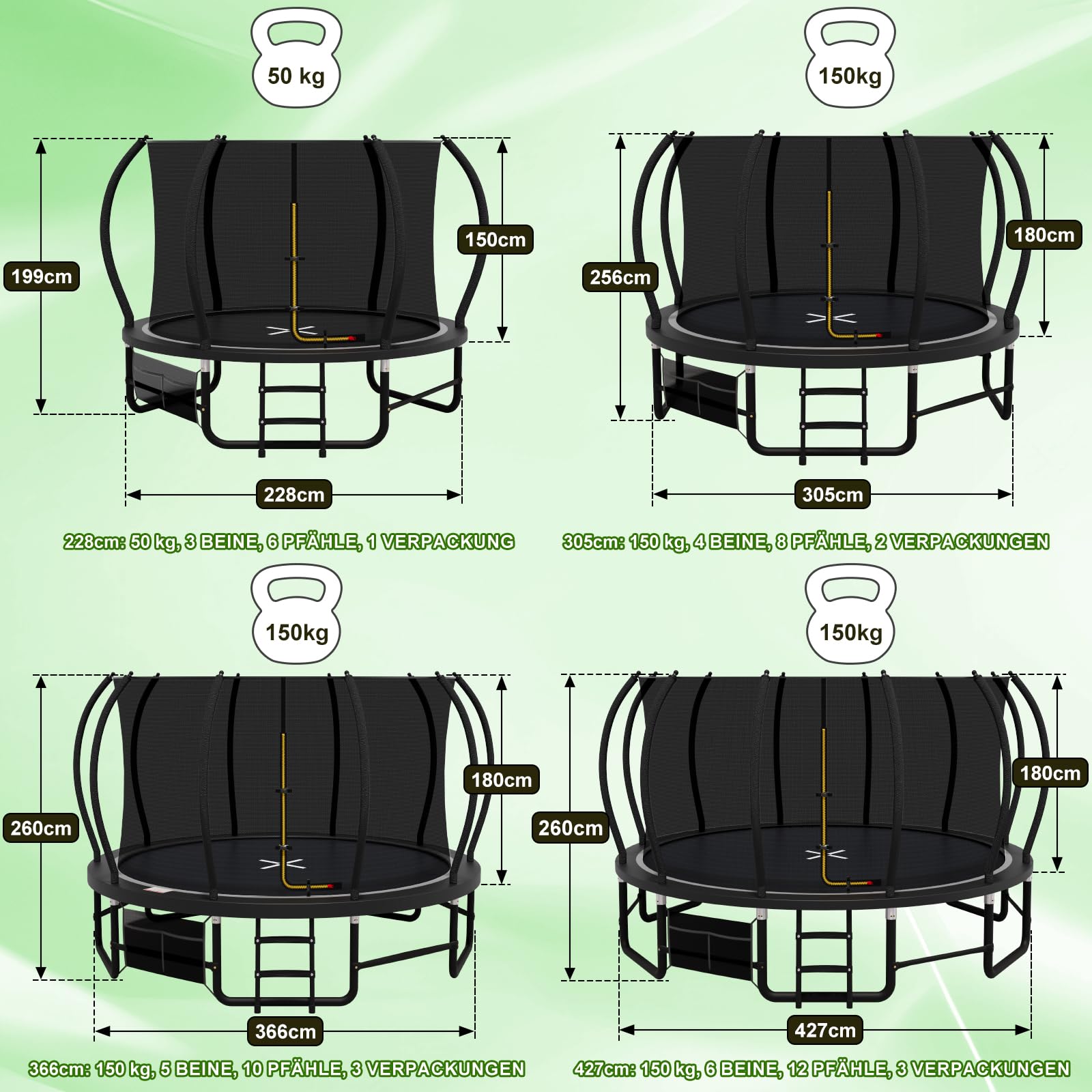 Devoko Trampolin Outdoor Ø228/305/366/427 cm, GS-Zertifikat, Mit verstärkten Beintraversen, Stabil, Robust und Belastbar