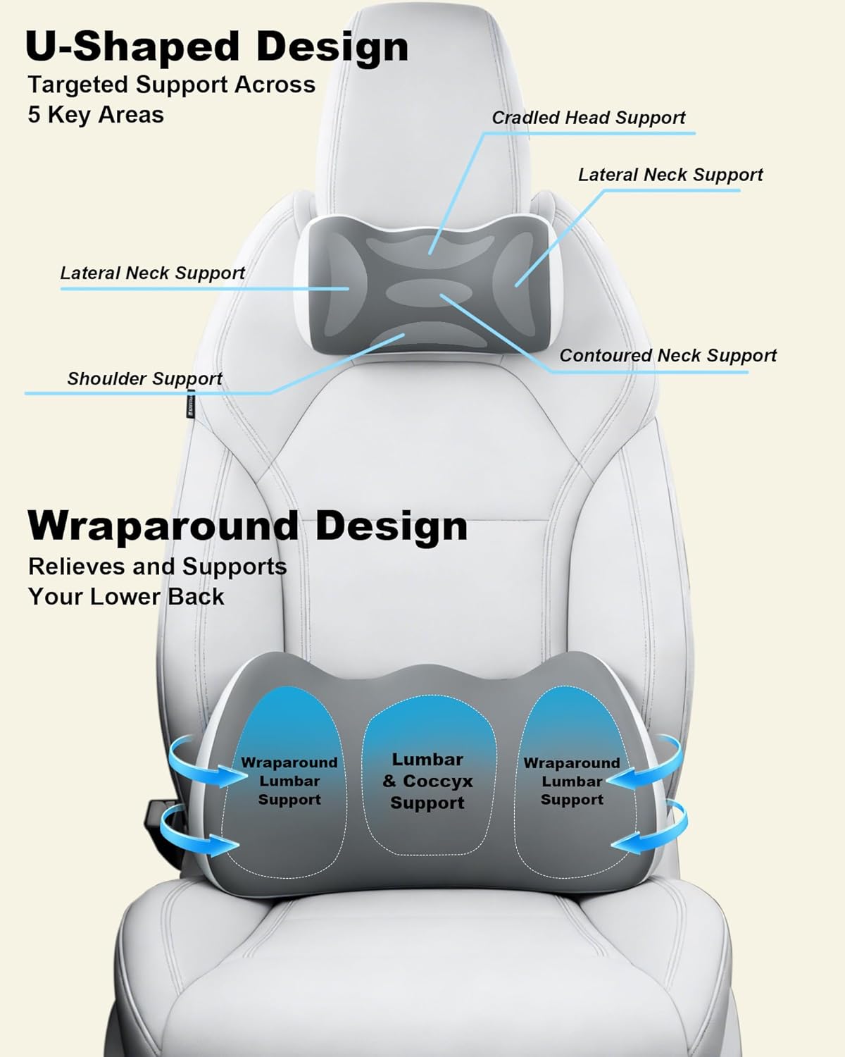 Car Lumbar Support and Neck Support Headrest Pillow Kit, Ergonomic Memory Foam Cushion for Sciatica & Tailbone Pain Relief – Fits Car Seat, Office Chair & Wheelchair