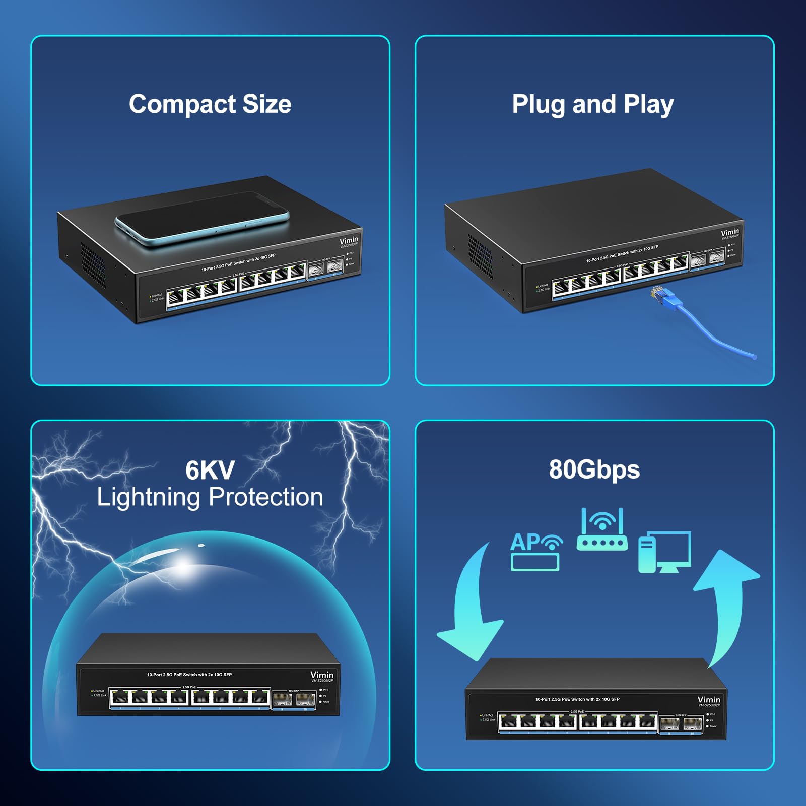 VIMIN Switch PoE a 10 porte 2,5G non gestito, 8X 2,5G Base-T PoE @130W+2X 10Gbps SFP, 8 porte PoE Switch con capacità di commutazione Ethernet 80Gbps, supporto IEEE802.3af/at, VLAN, alloggiamento in