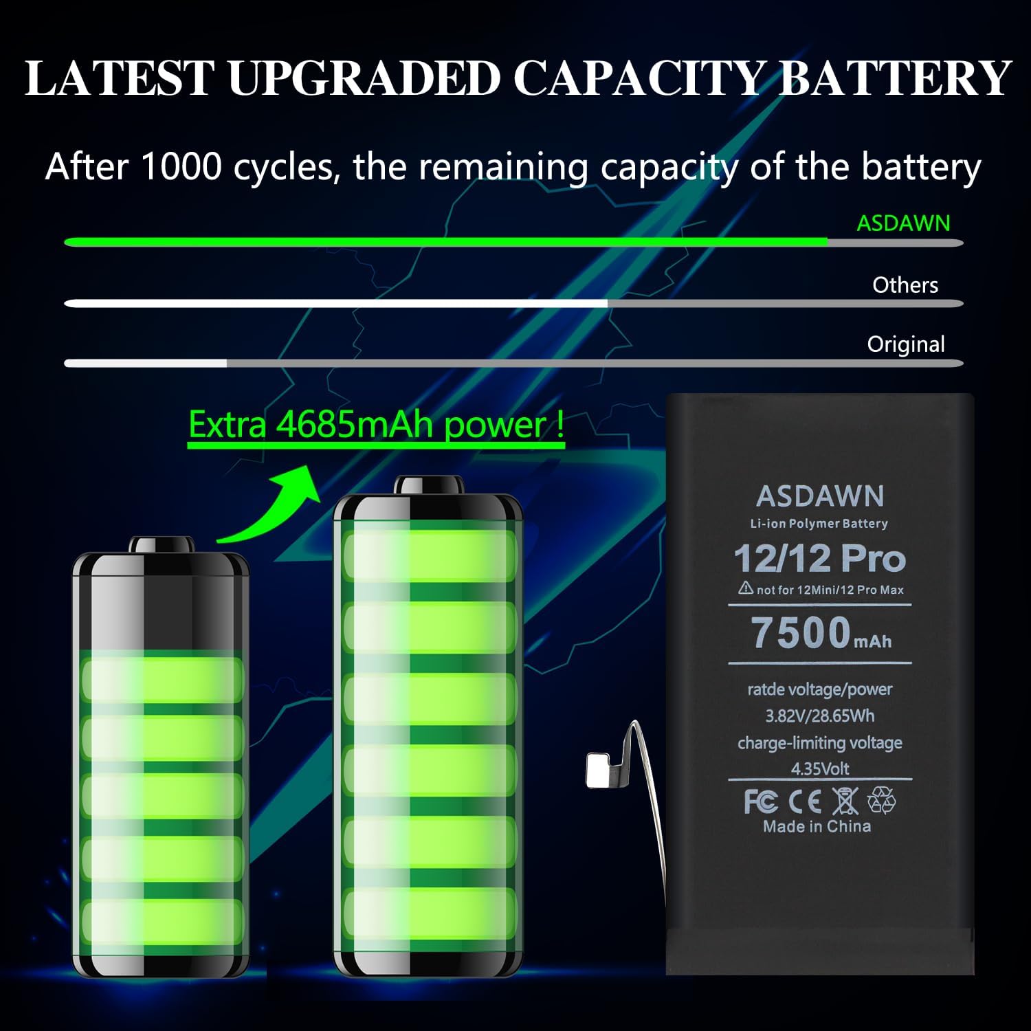 ASDAWN 7500mAh Battery for iPhone 12/ iPhone 12 Pro (Not for 12 Mini/ 12 Pro Max), Upgraded Higher Capacity iPhone 12/12 Pro Battery Replacement for A2403 A2172 A2402 A2404 A2407 A2341 A2406 A2408