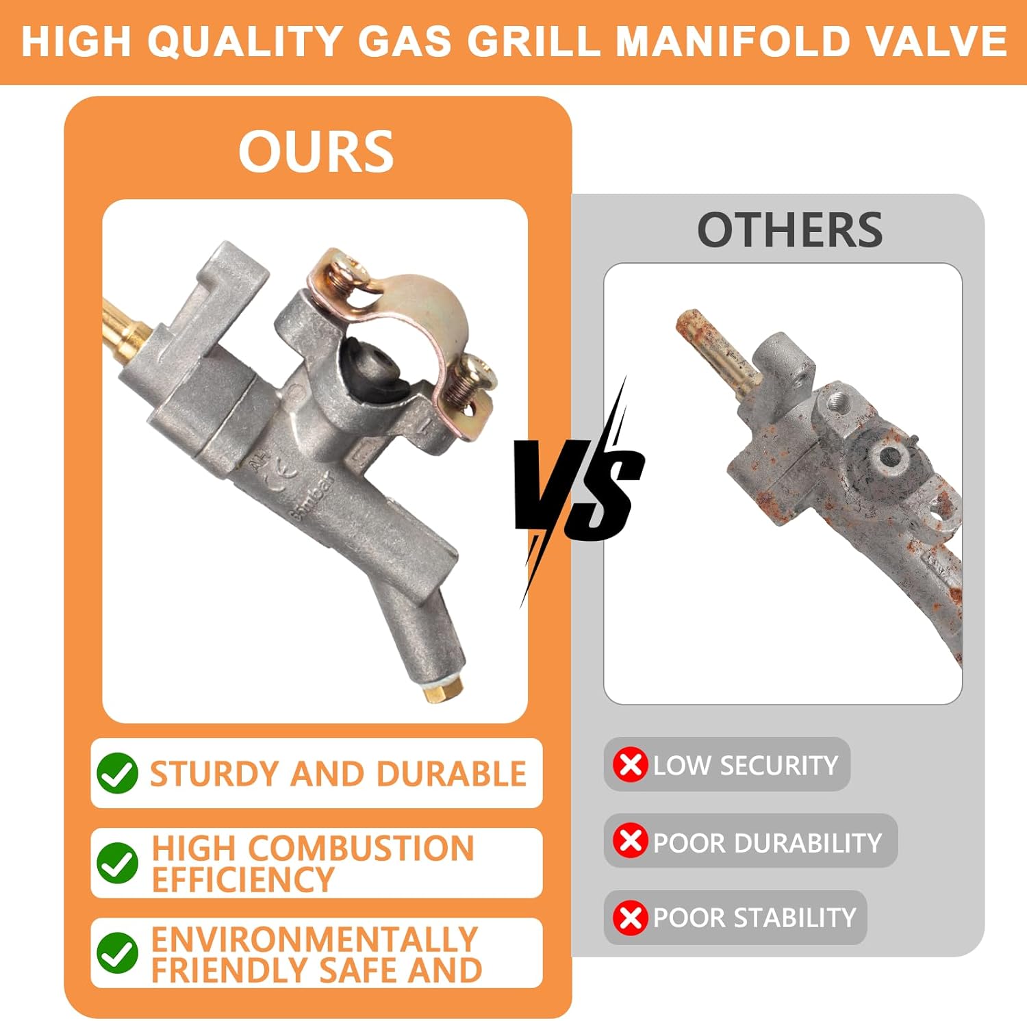 67032 Gas Control Valve Assembly for Weber GS4 Spirit 2 Parts, 69768 Manifold Main Burner Control Gas Valve Replacement Parts for Weber GS4 Spirit II & I 200, Spirit E210 S210 E220 S220 Propane(LP)
