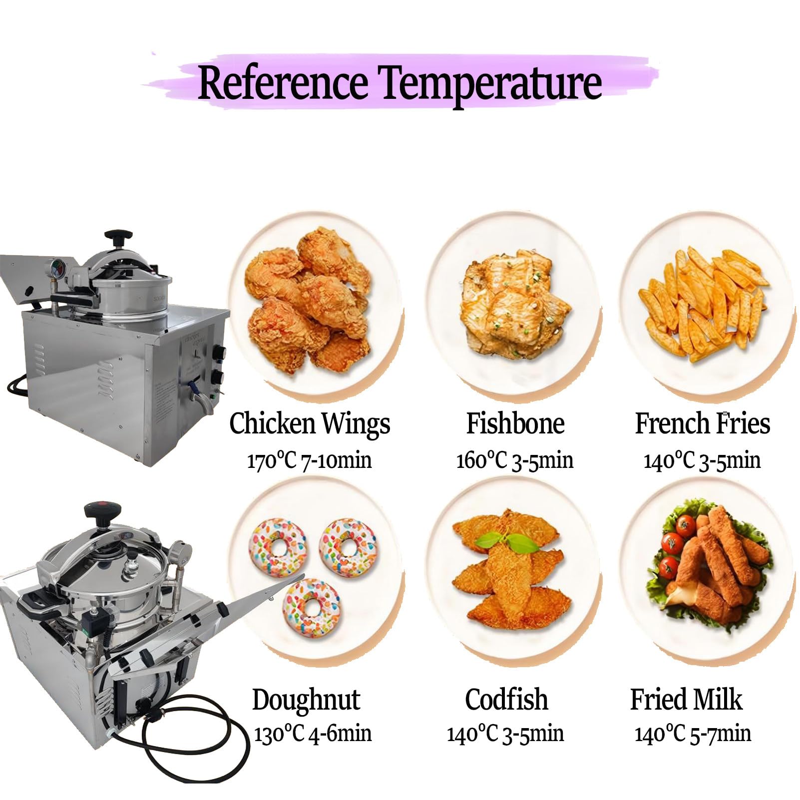 Friggitrice A Pressione Commerciale da 16l Friggitrice Elettrica da Banco per Pollo E Pesce, con Timer E Termostato Ideale per Ristoranti E Snack Bar