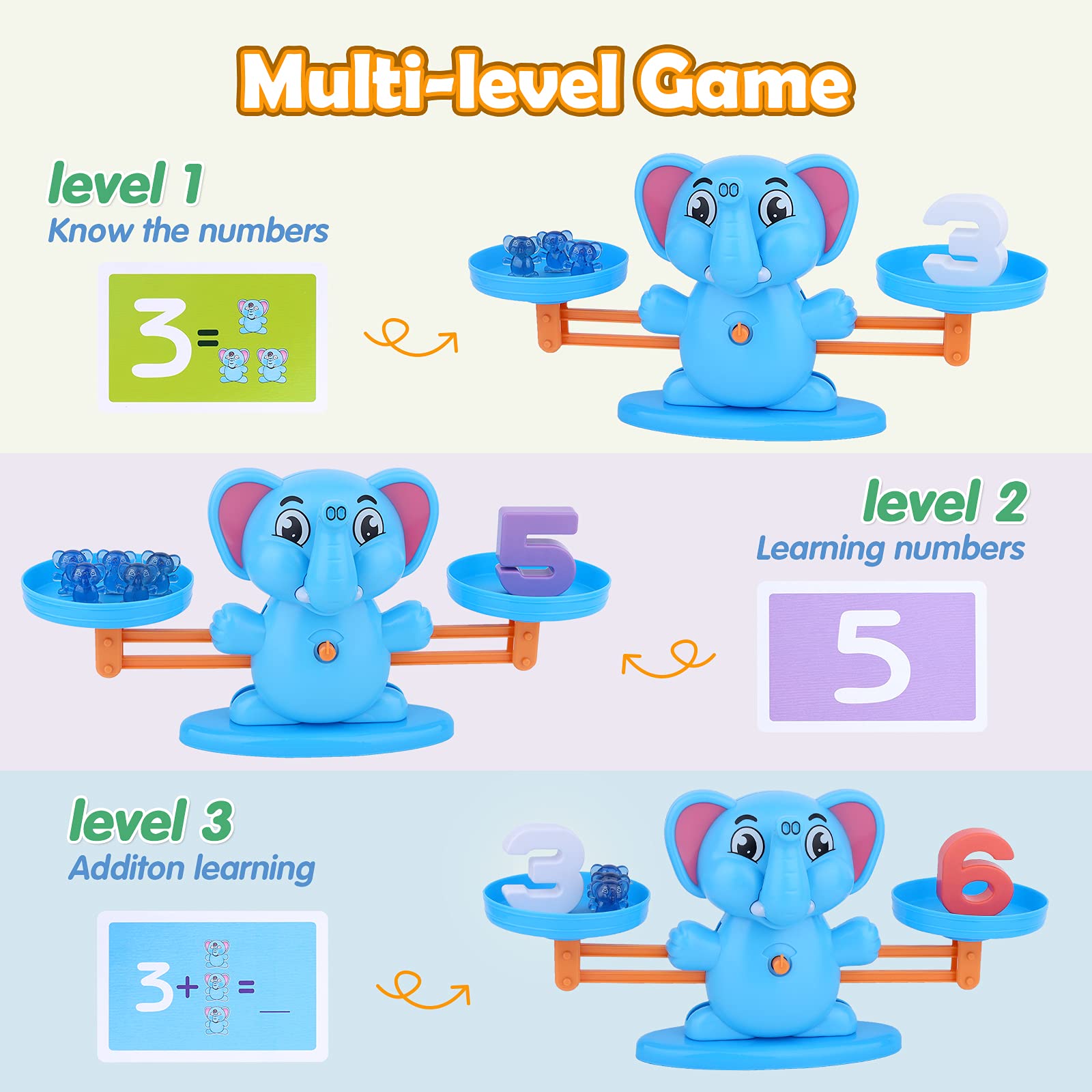 Juguete de equilibrio con forma de elefante, juego educativo con números matemáticos, juguete de aprendizaje con pequeños elefantes, números, adecuado para niños y niñas a partir de 3 años