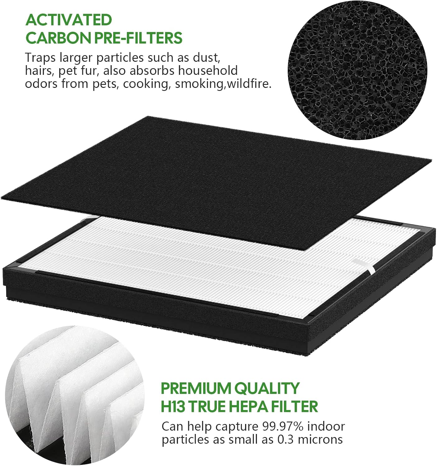 FLT5900 Replacement J Filter for AC5900WCA/AC5900WDLX Air Puri fiers, 1 True HEPA + 4 Carbon Filters