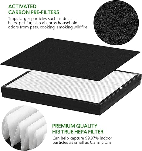 Miniatura 10 de Paquete de 3 bombillas de repuesto FLT5900 True HEPA J y UV-C compatibles con purificador AC5900WCA y AC5900WDLX