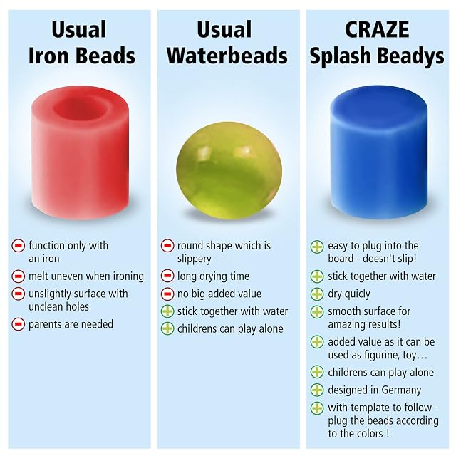 Foto 4 de 6 de Craze Splash Beadys Cuentas de agua varias figuras, perlas de agua de colores, manualidades niños
