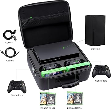 Hard Case Compatible with Xbox Series X,Protective Travel Case for Xbox Series X Console,Controllers,Games and Other Accessories