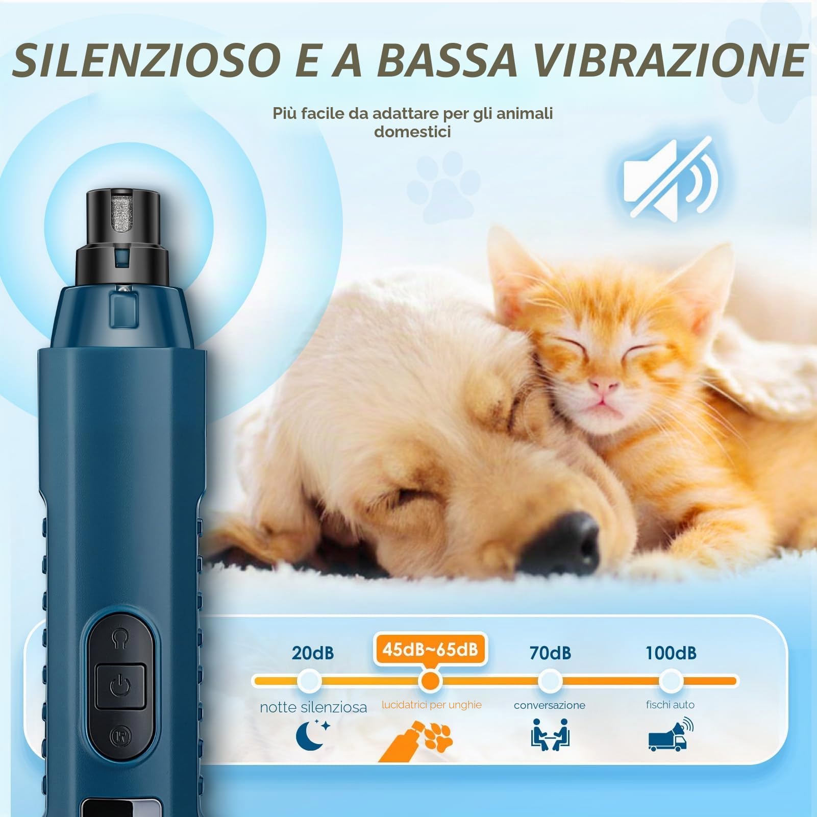 GlasFlength Lima Taglia Unghie per Cane e Tagliaunghie Cani, 5 velocità Professionale Tagliaunghie Gatto con 2 Luci LED Ricaricabile Lima Unghie per Cani e Gatti di Taglia Piccola Media e Grande